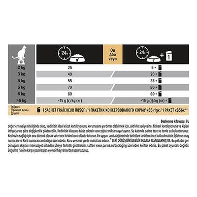 Pro Plan Delicate Adult Kuzu Etli Yetişkin Kedi Maması 3Kg
