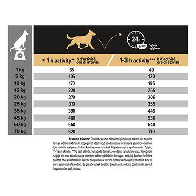 Pro Plan Medium Adult Sensitive Digestion Kuzulu Orta Irk Yetişkin Köpek Maması 14Kg