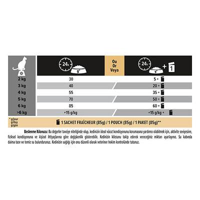 Pro Plan Renal Plus Adult Tavuklu Yetişkin Kedi Maması 3Kg
