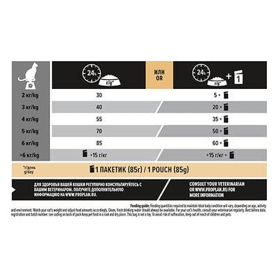 Pro Plan Vital Function Somonlu Yetişkin Kedi Maması 10Kg