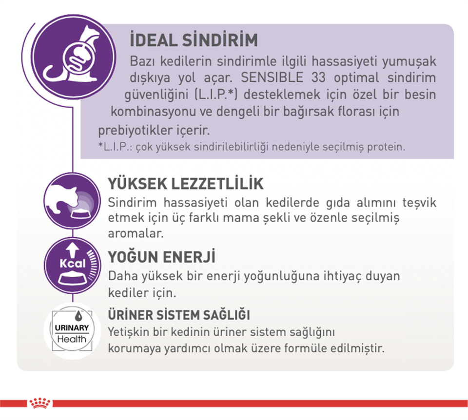 Royal Canin® Sensible 33 Hassas Sindirimi Destekleyici Yetişkin Kedi Maması 4 Kg