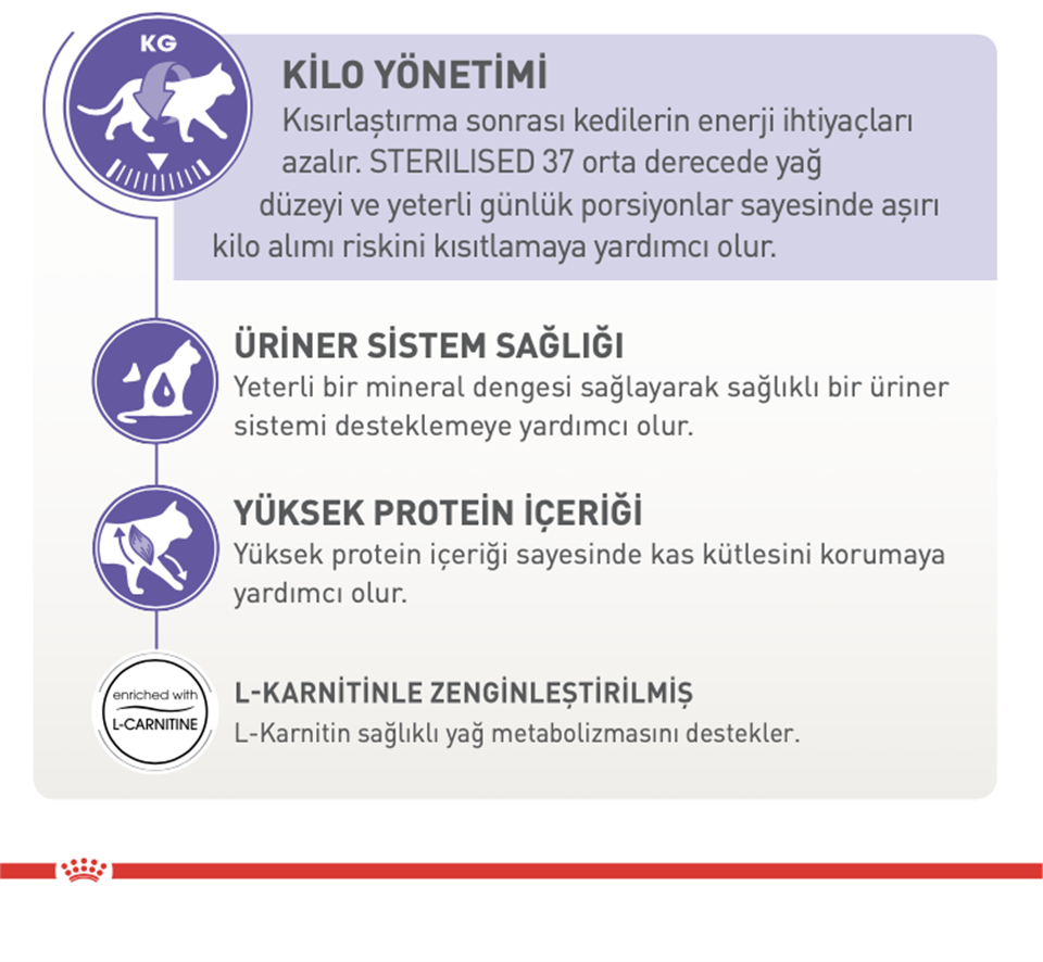 Royal Canin® Sterilised 37 Kısırlaştırılmış Kedi Maması 15 Kg