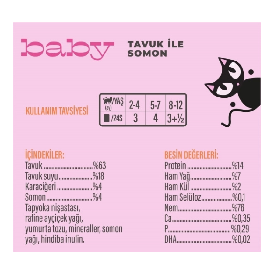 Schesir Baby Sos İçinde Tavuklu ve Somonlu Yavru Kedi Konservesi 70Gr