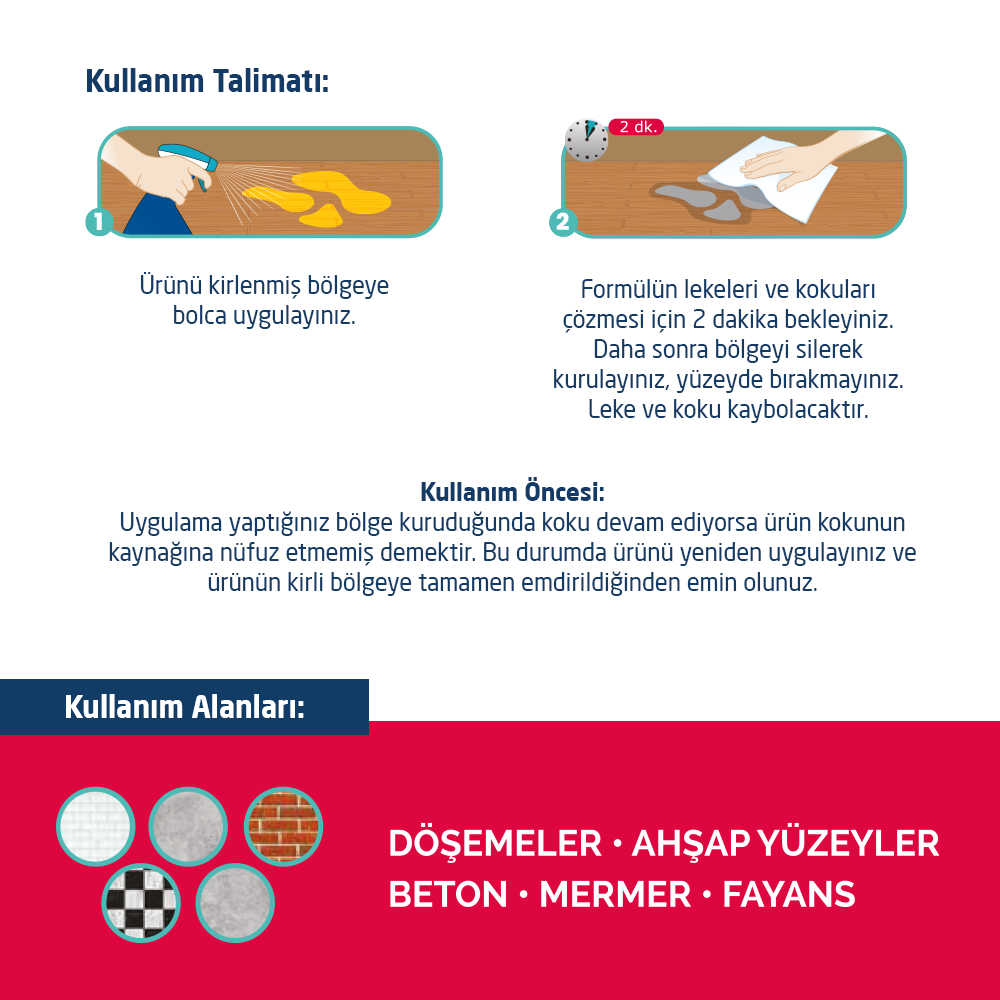 Simple Solution Hard Floor Sert Yüzeyler için Leke ve Koku Giderici Sprey 750ml