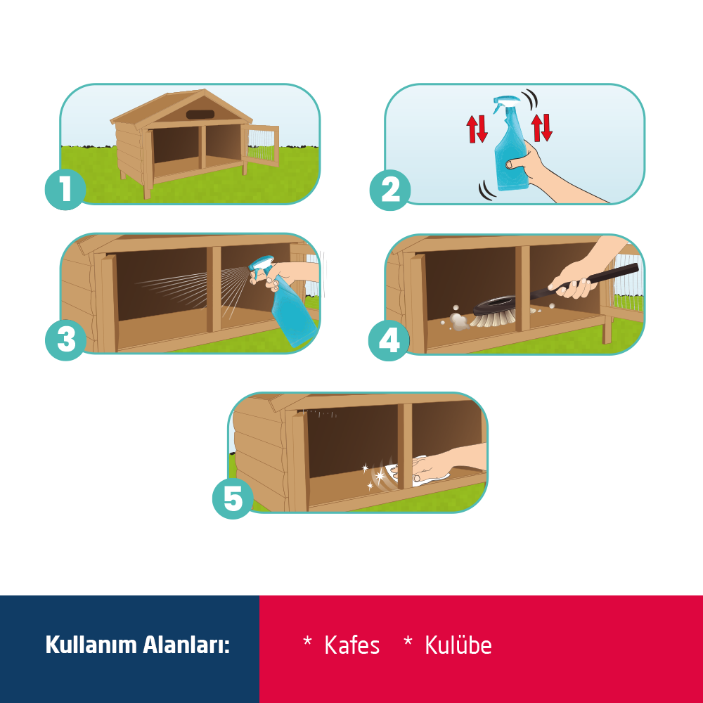 Simple Solution Kedi, Köpek, Kemirgen için Kulübe ve Kafes Temizleyici Sprey 500ml