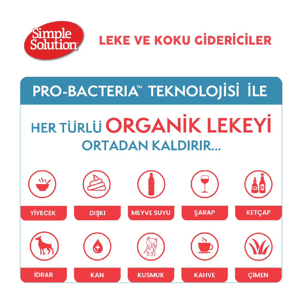 Simple Solution Köpekler için Leke ve Koku Giderici 1000ml