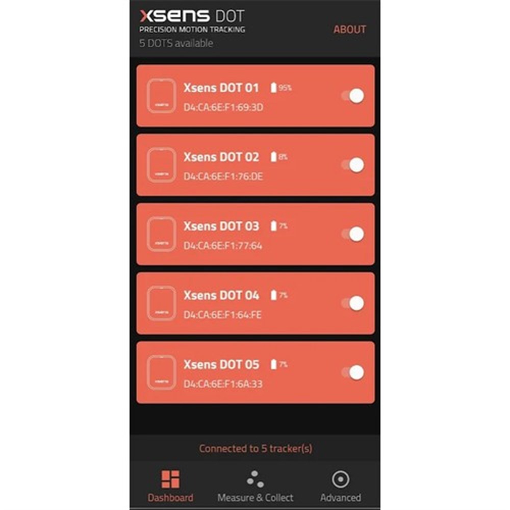 Xsens 6dof Hareket Yakalama Sensörü