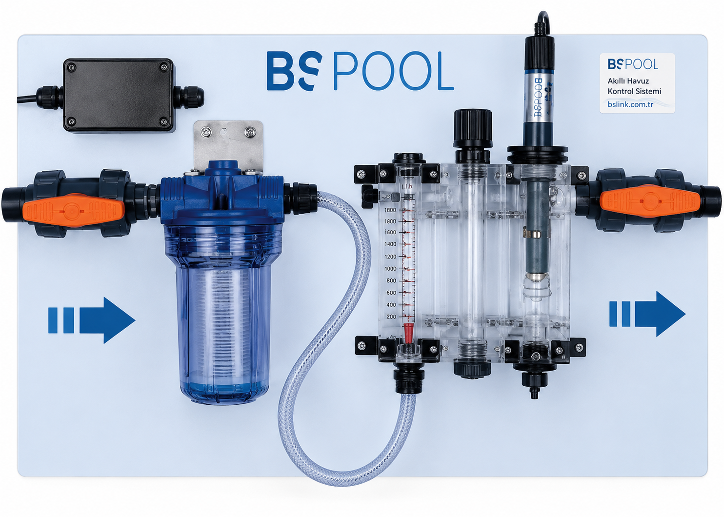 BSSPOOL Sistem pH-FCL