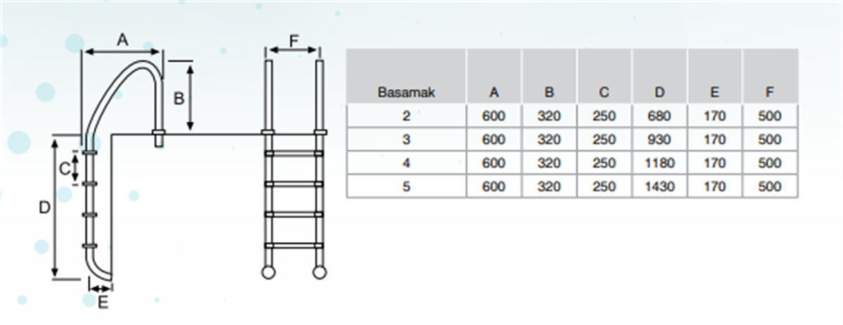 Standart Seri Paslanmaz Çelik 2 Basamaklı Merdiven (AISI 316)
