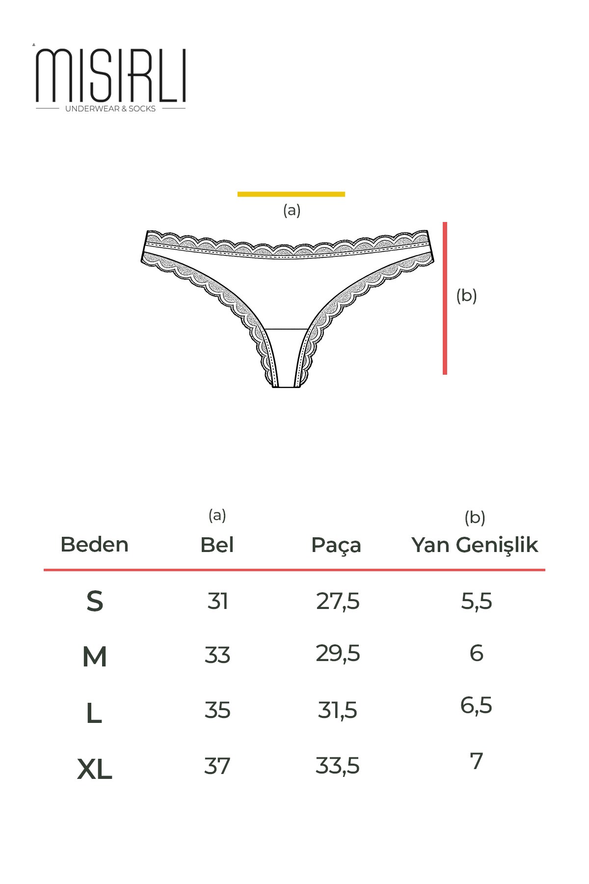 Mısırlı Modal Danteli Tanga Açık Mavi