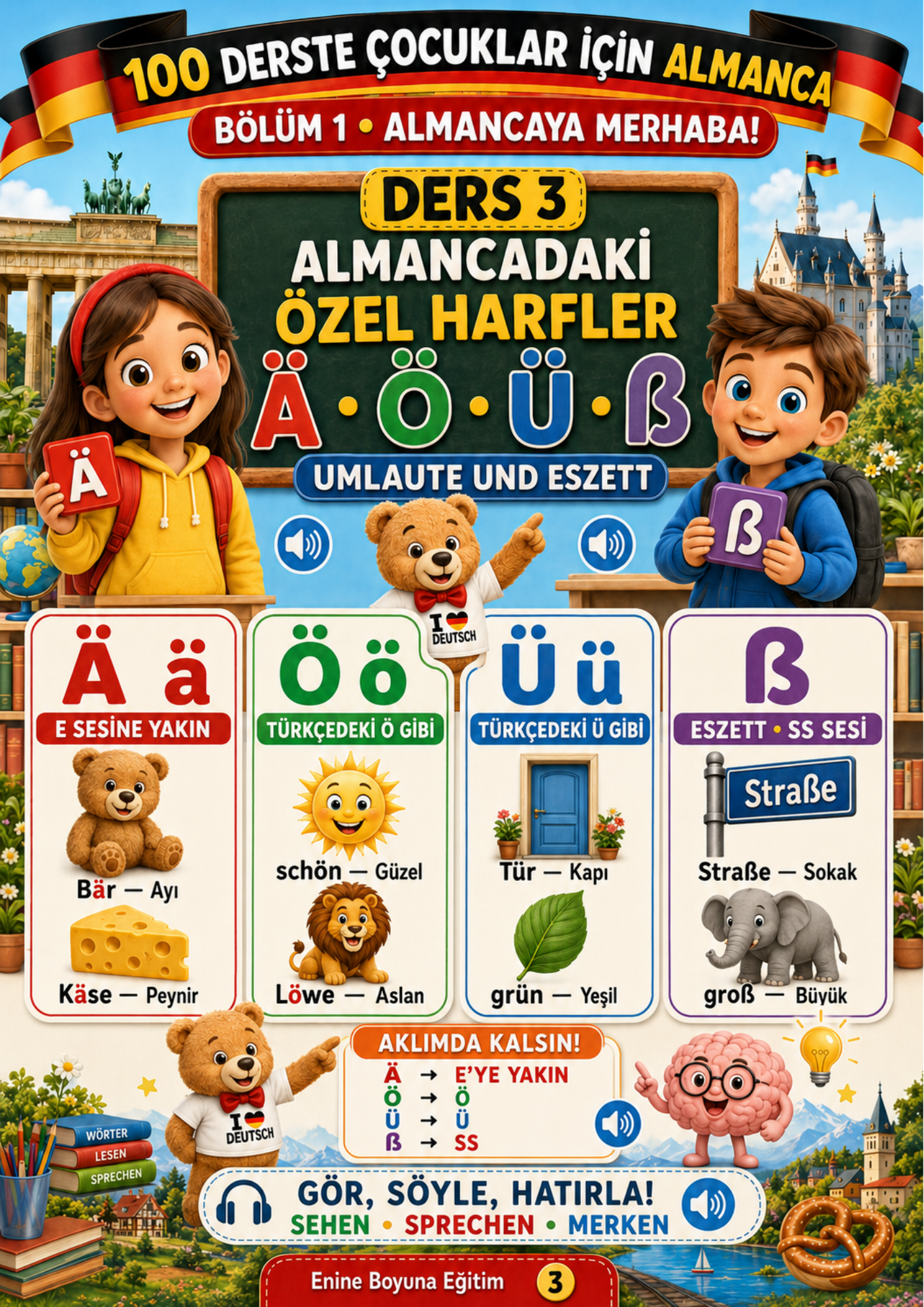 100 Derste Çocuklara Almanca Öğreten Kitap