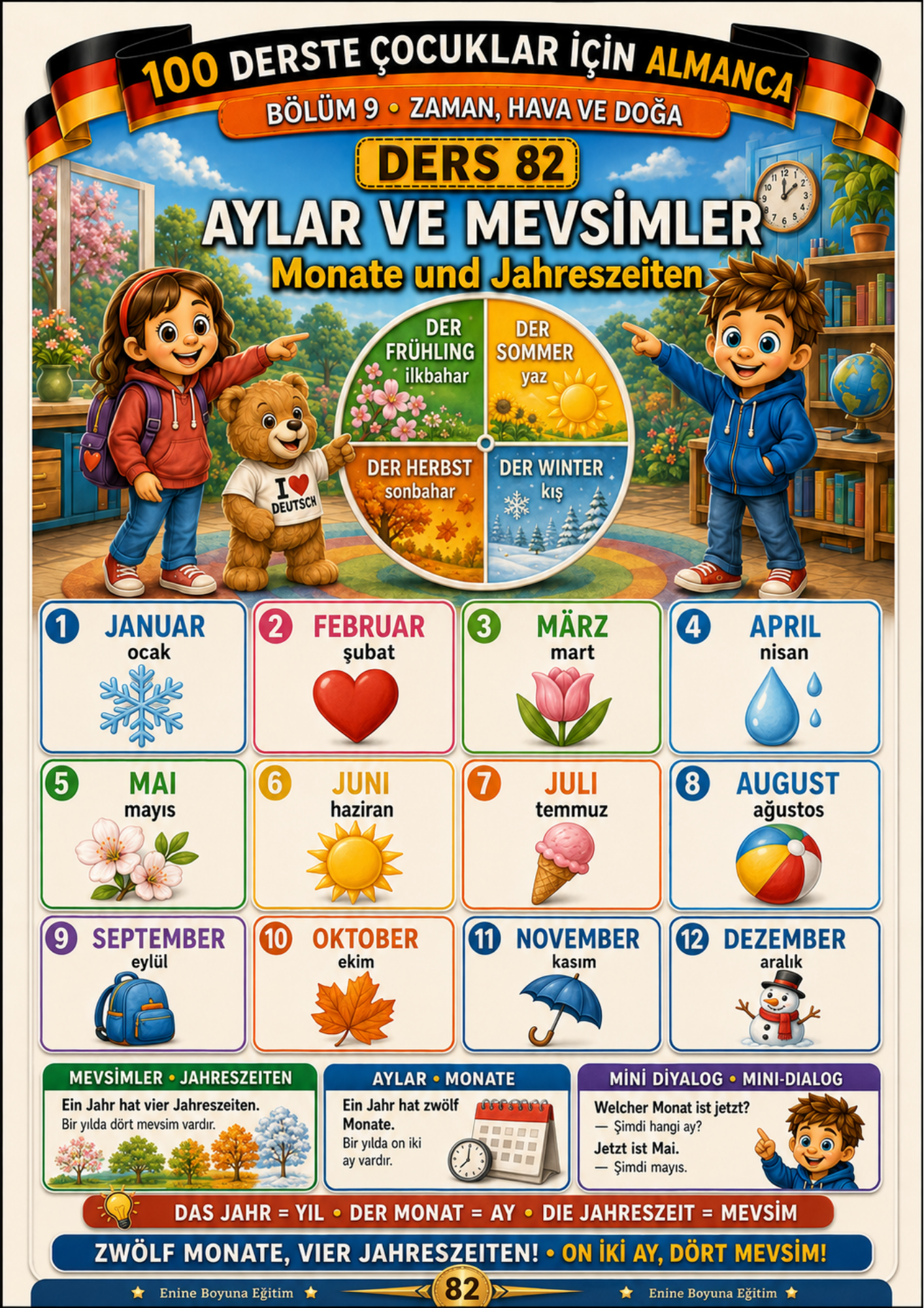 100 Derste Çocuklara Almanca Öğreten Kitap