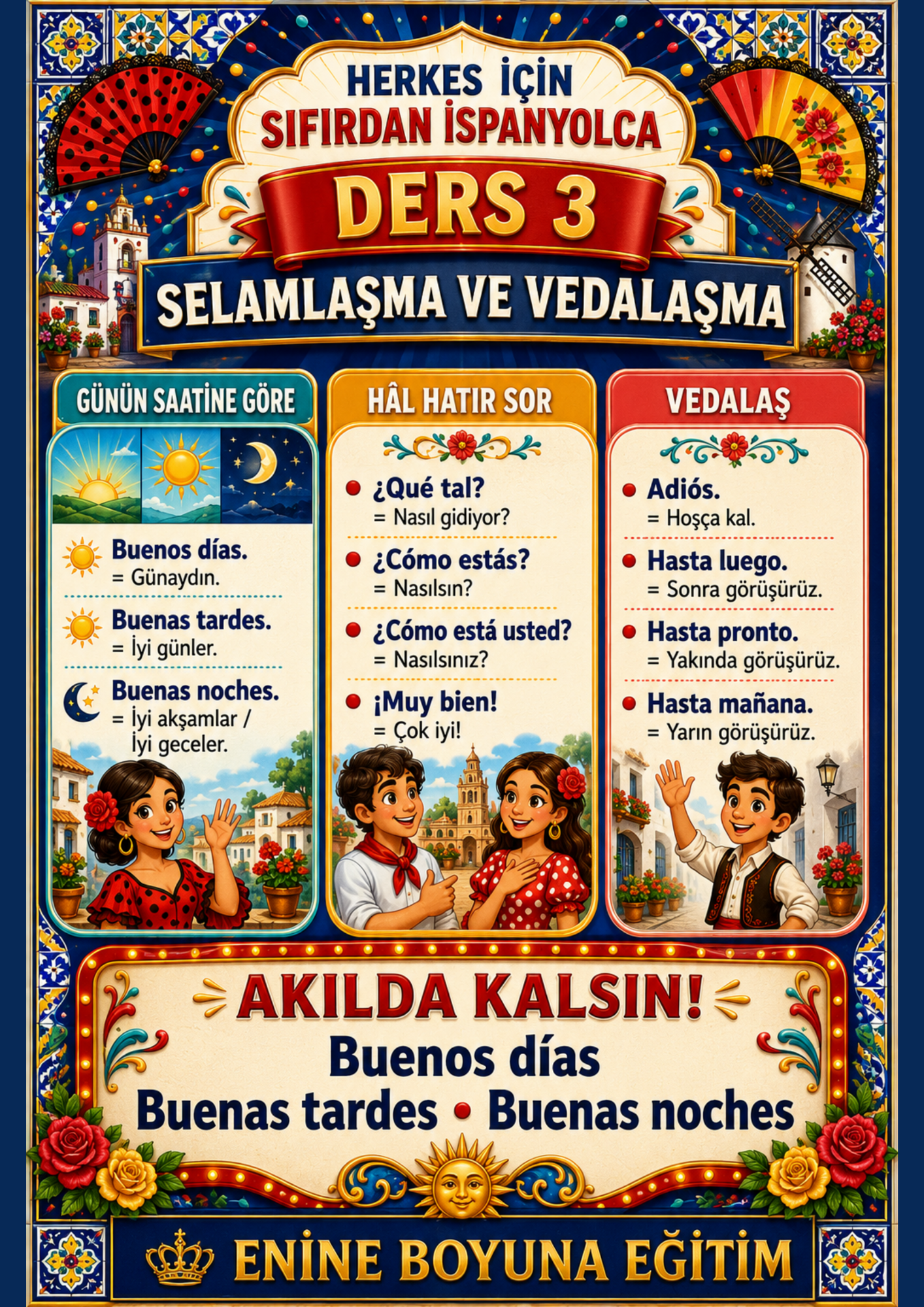 100 Derste İspanyolca – Sıfırdan İleri Seviyeye