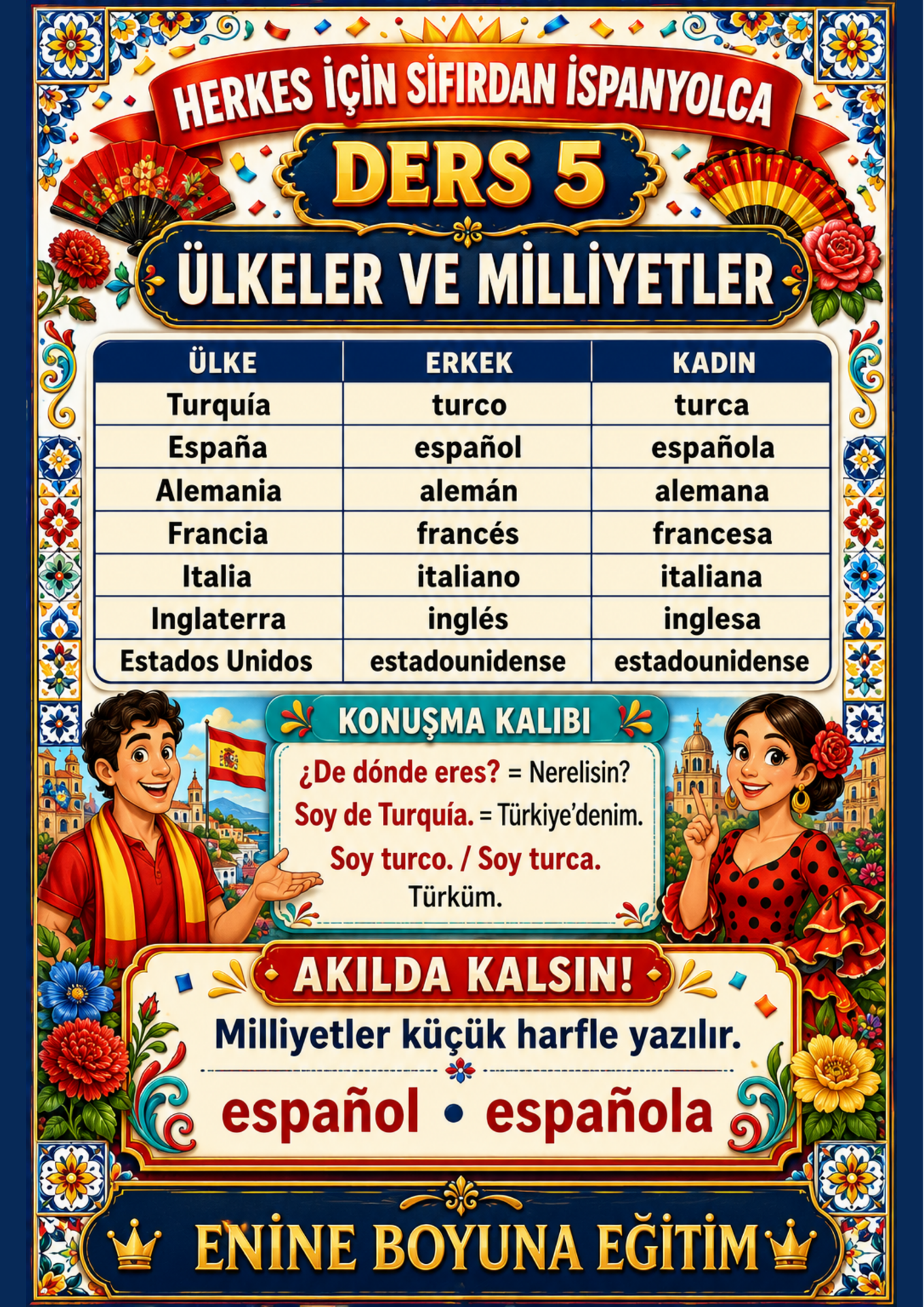 100 Derste İspanyolca – Sıfırdan İleri Seviyeye