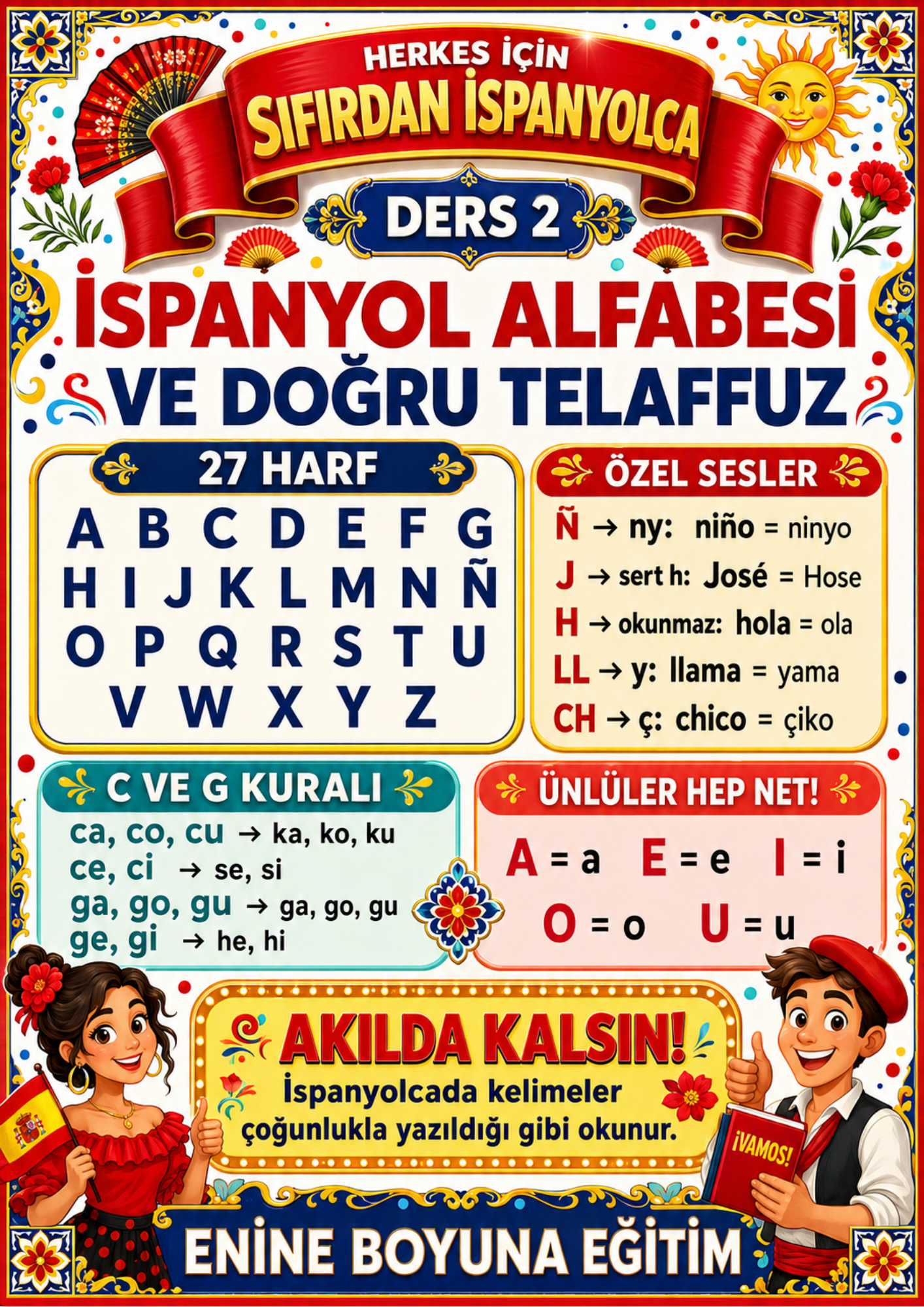 100 Derste İspanyolca – Sıfırdan İleri Seviyeye