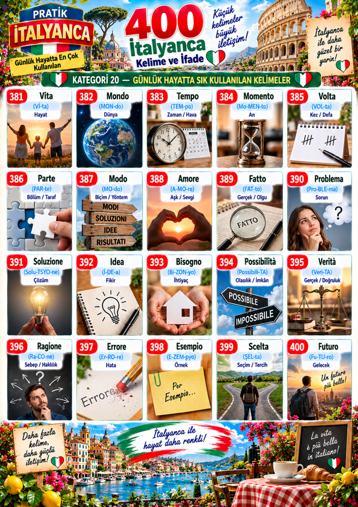 100 Derste Pratik İtalyanca Öğreten Kitap 