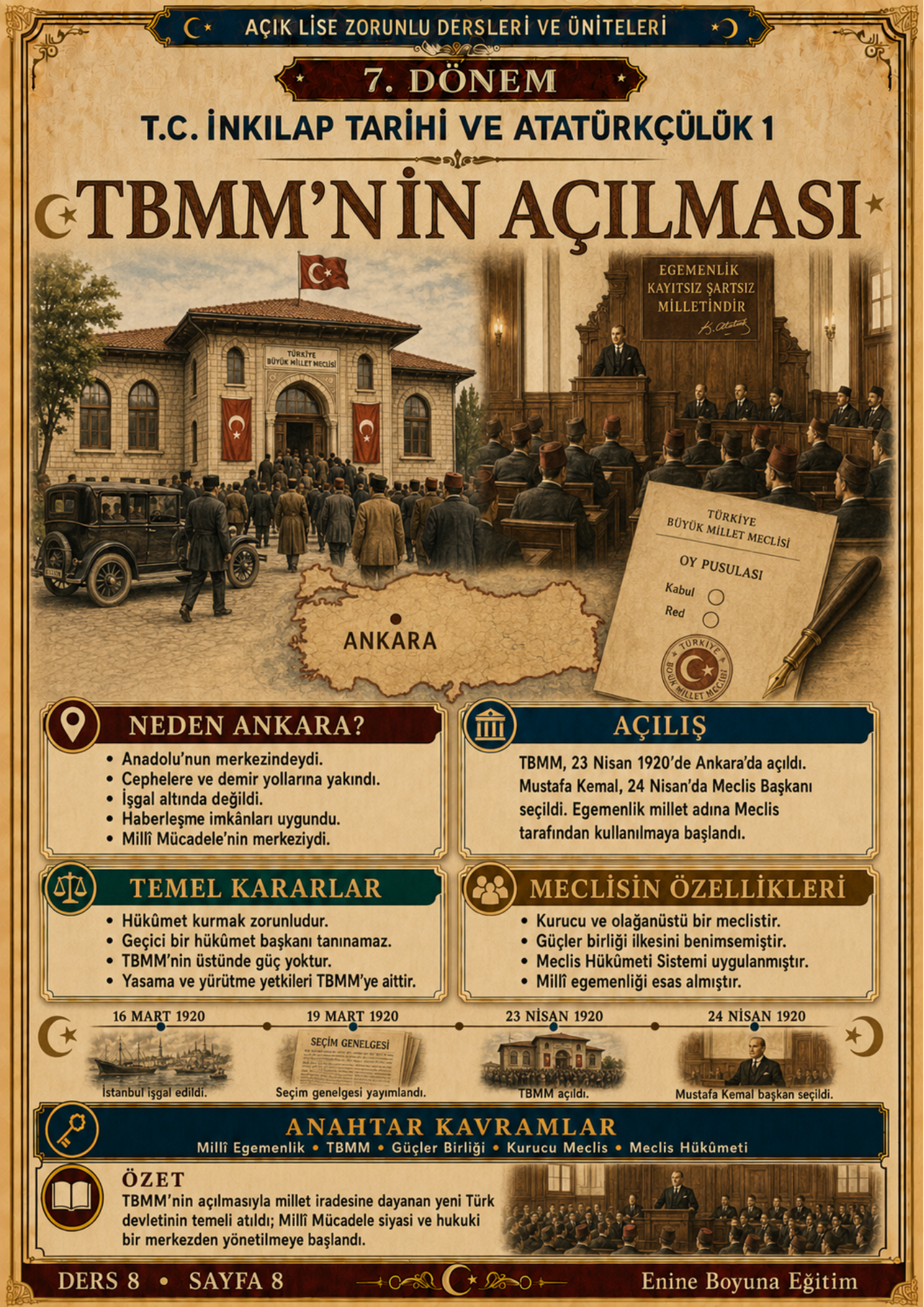 12. SINIF AÇIK LİSE SETİ – 7. VE 8. DÖNEM ZORUNLU DERSLER – 3 KİTAP