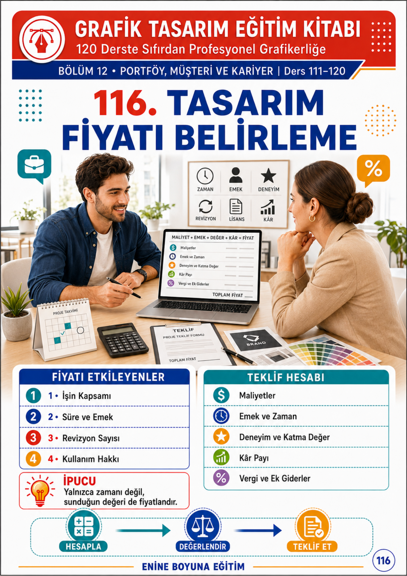 130 Derste KODLARLA GRAFİK TASARIM EĞİTİM KİTABI