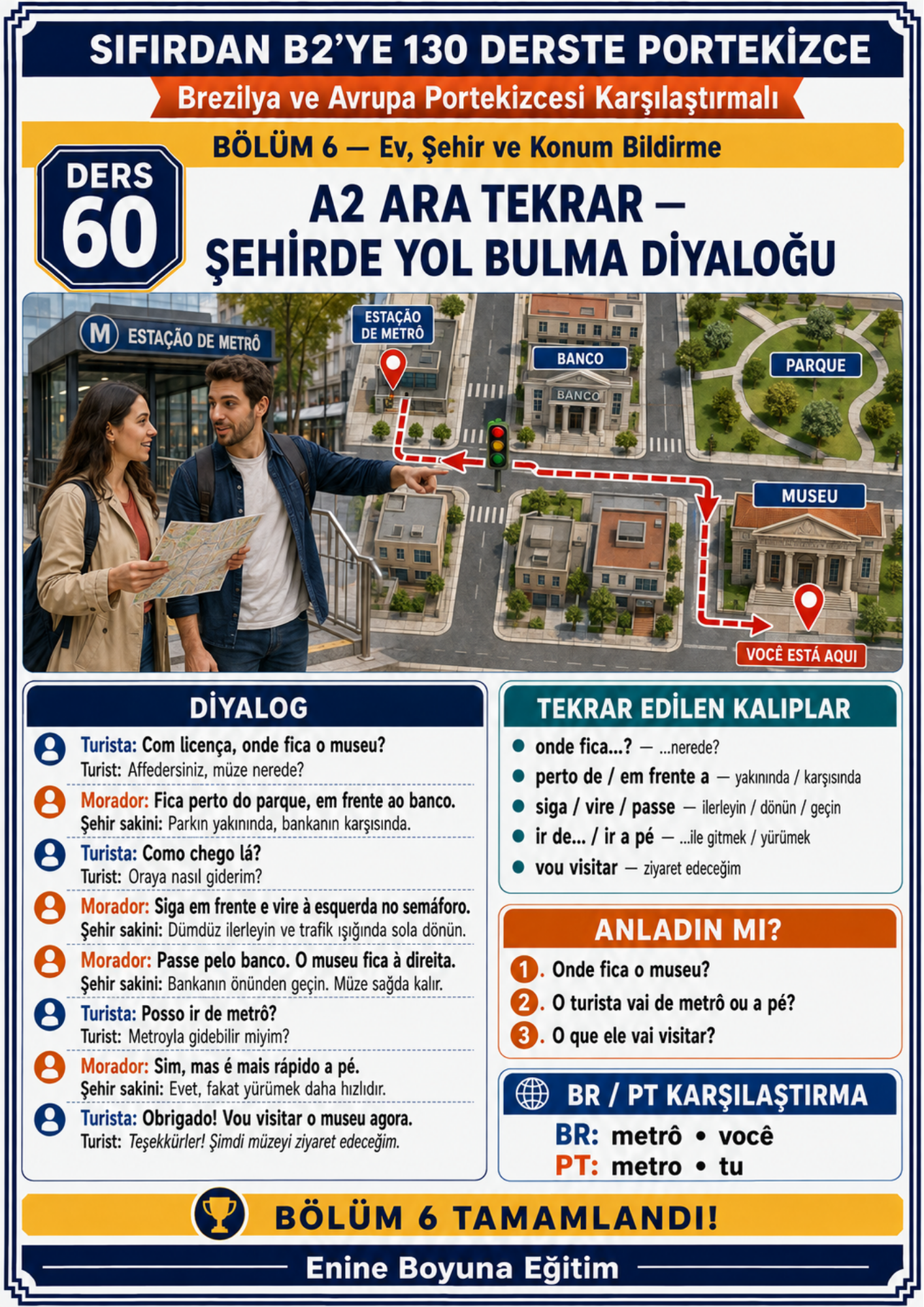 130 Derste Portekizce Öğreniyorum A1-A2-B1-B2 | Sıfırdan B2 Portekizce Eğitim Kitabı