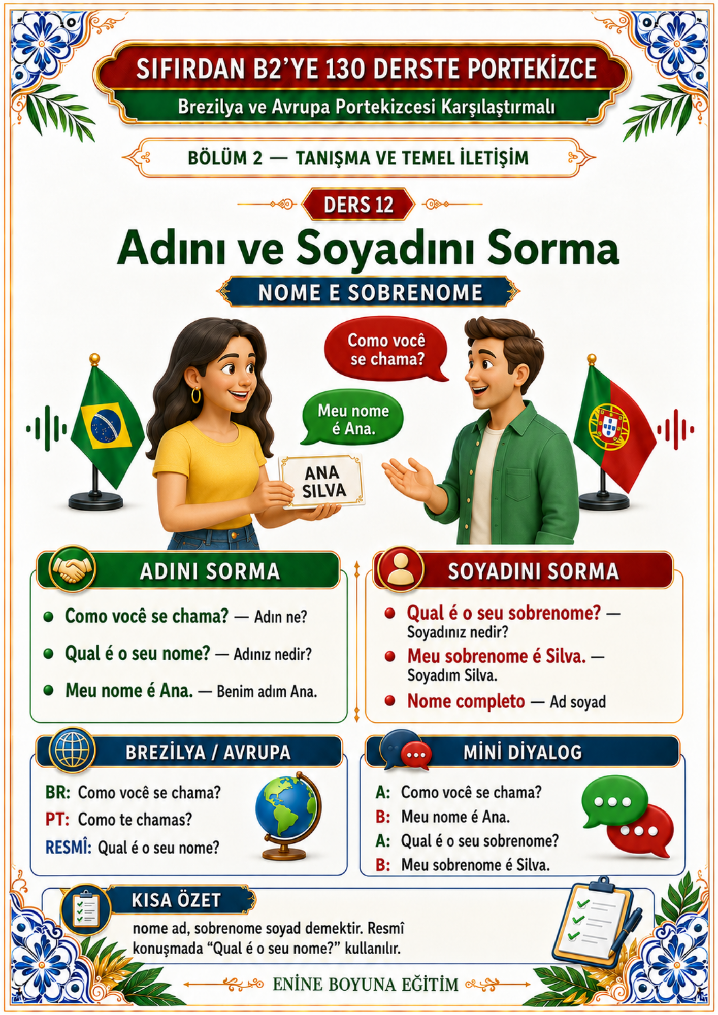 130 Derste Portekizce Öğreniyorum A1-A2-B1-B2 | Sıfırdan B2 Portekizce Eğitim Kitabı