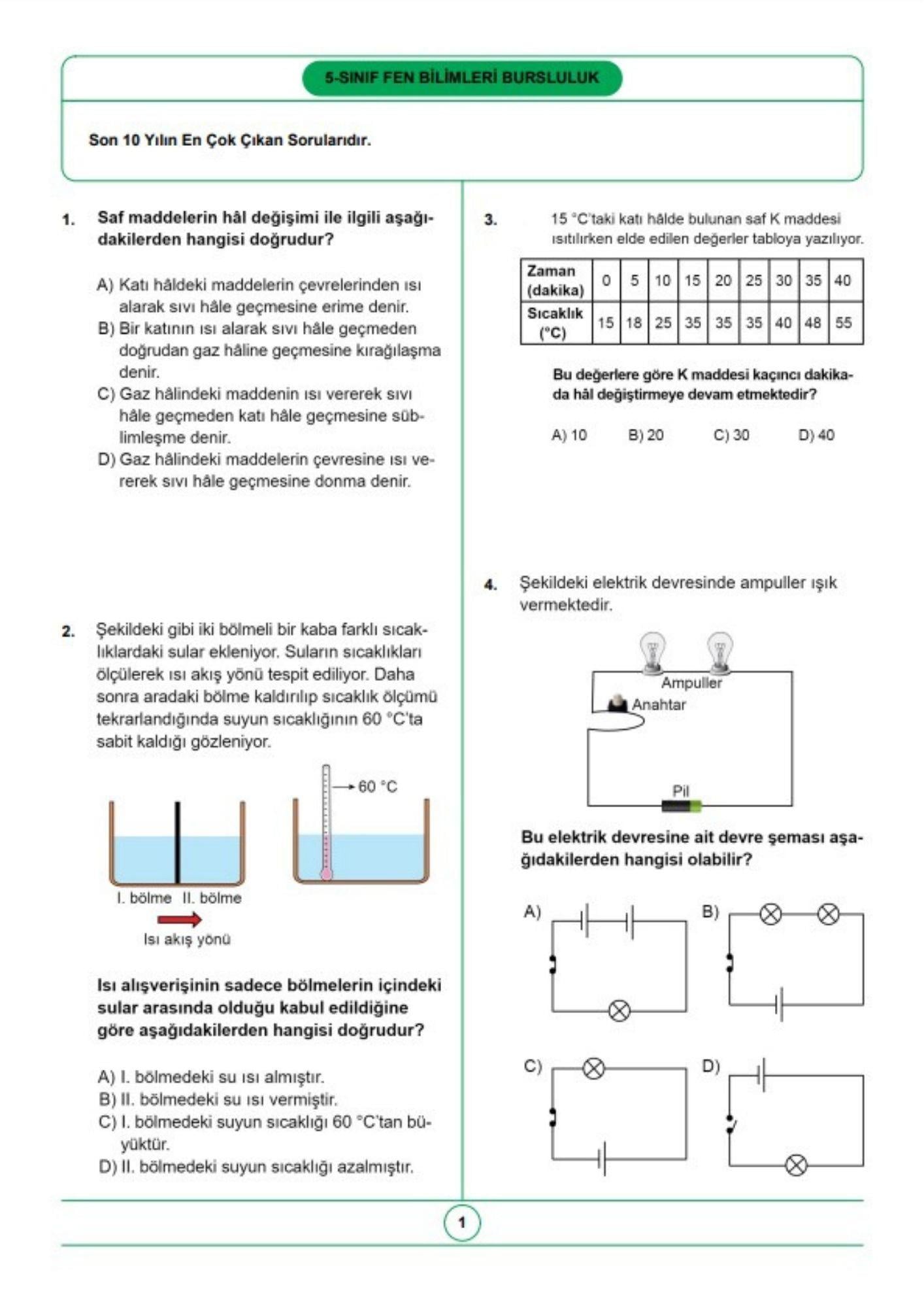 2024 5. Sınıf Bursluluk Sınav Seti (5 Fasikül Kitap)
