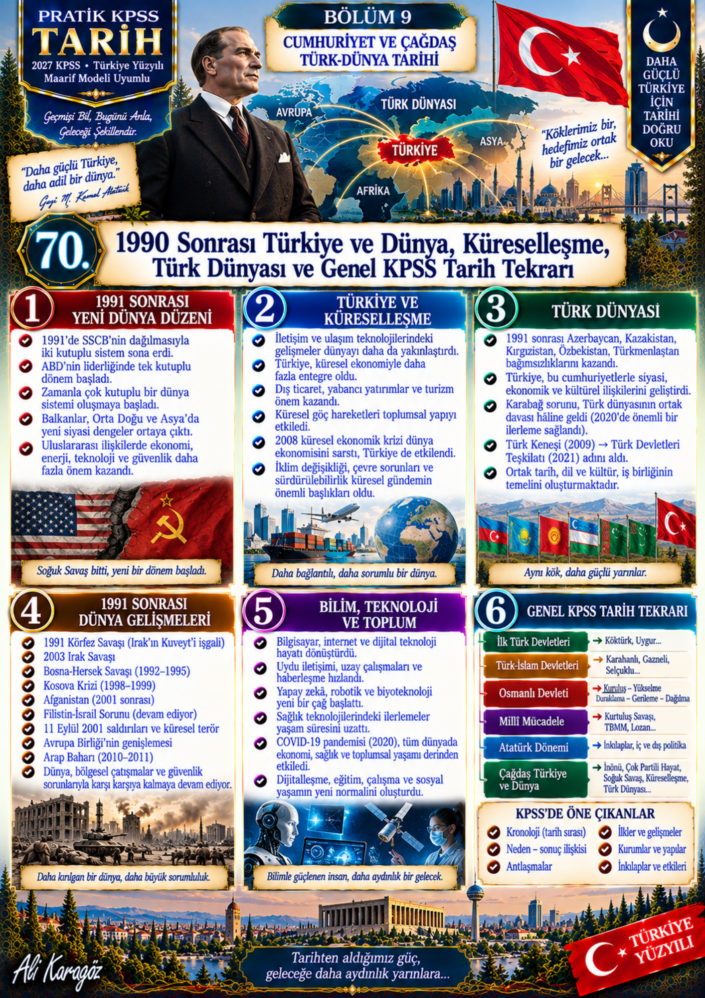 2027 Pratik KPSS Tarih