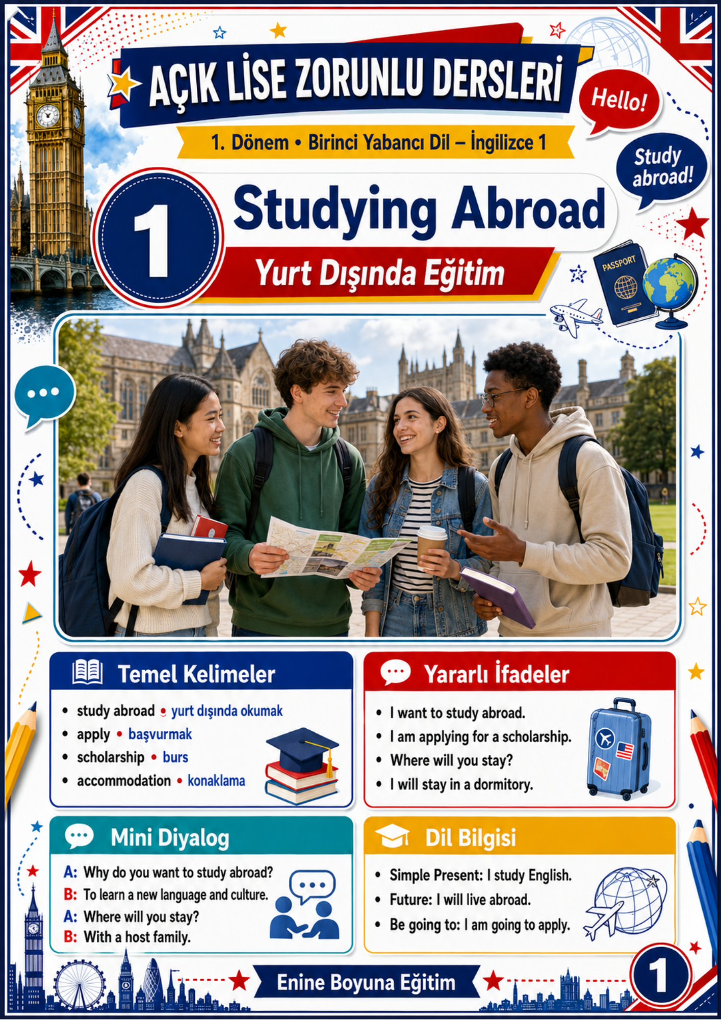 9. Sınıf Açık Lise Seti – 1. ve 2. Dönem Zorunlu Dersler | 3 Kitap