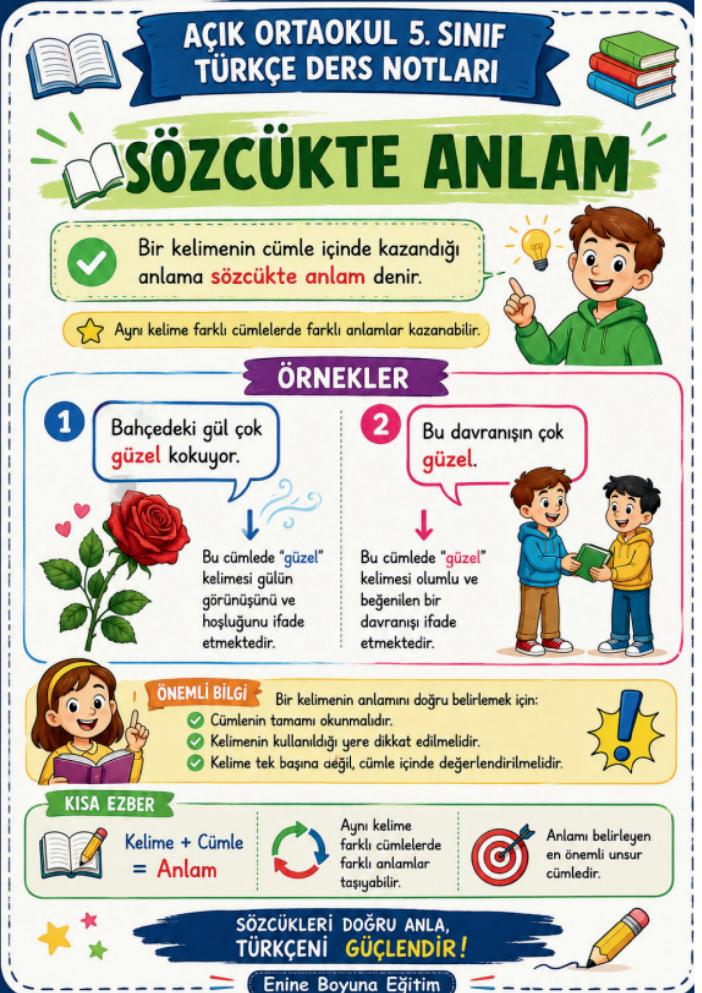 AÇIK ORTAOKUL KONU ÖZETLİ SORU BANKASI SETİ (5-6-7-8. SINIFLAR)