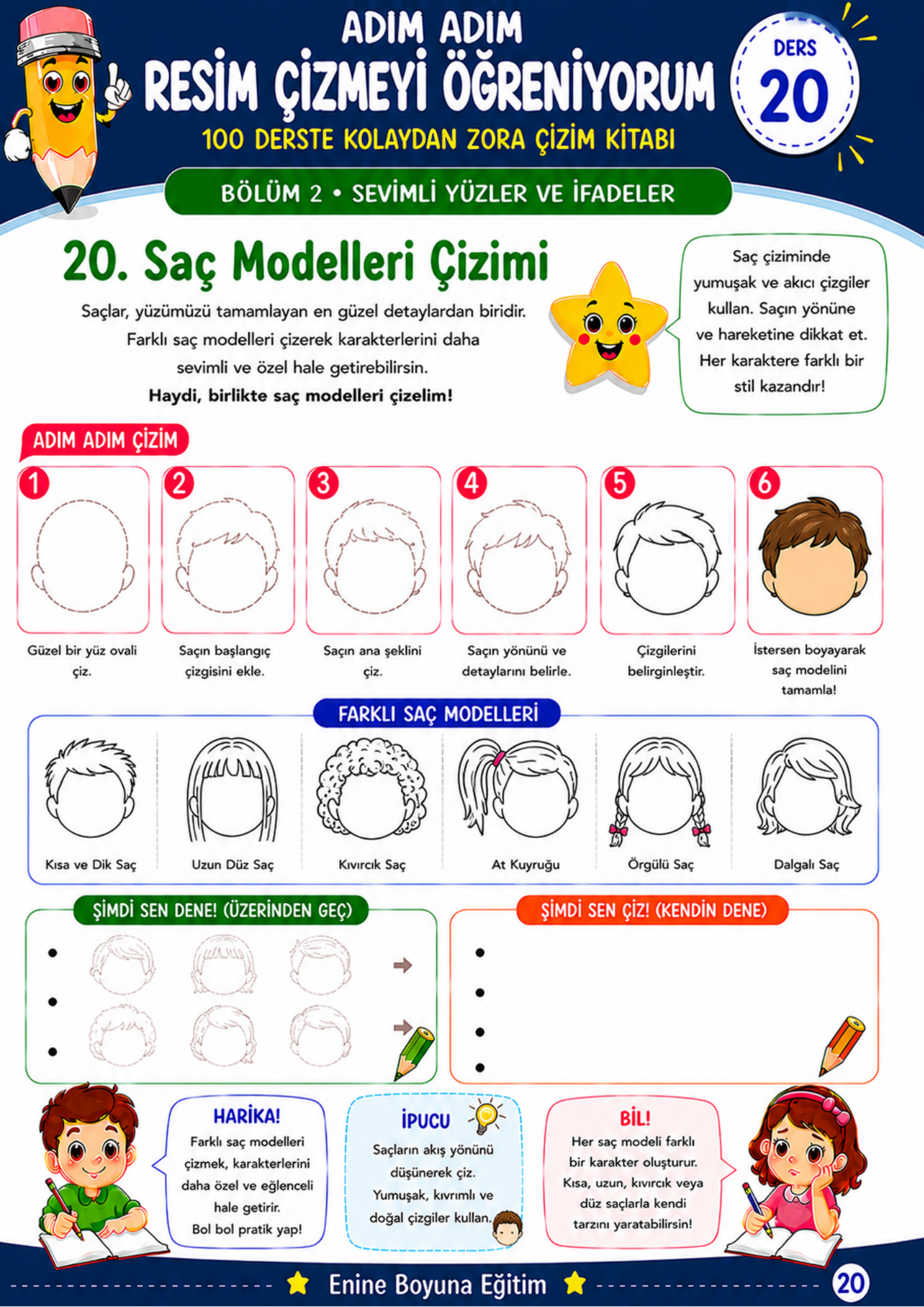 Adım Adım Resim Çizmeyi Öğreniyorum