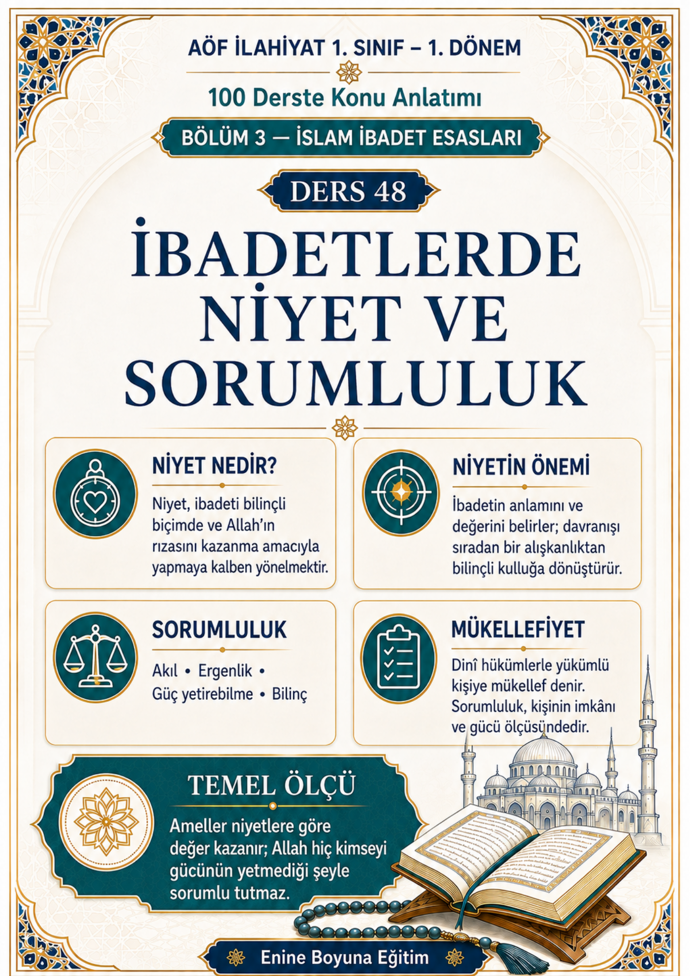 AÖF İLAHİYAT 1. SINIF 1. DÖNEM – 100 DERSTE KONU ANLATIMI | TAMAMI RENKLİ
