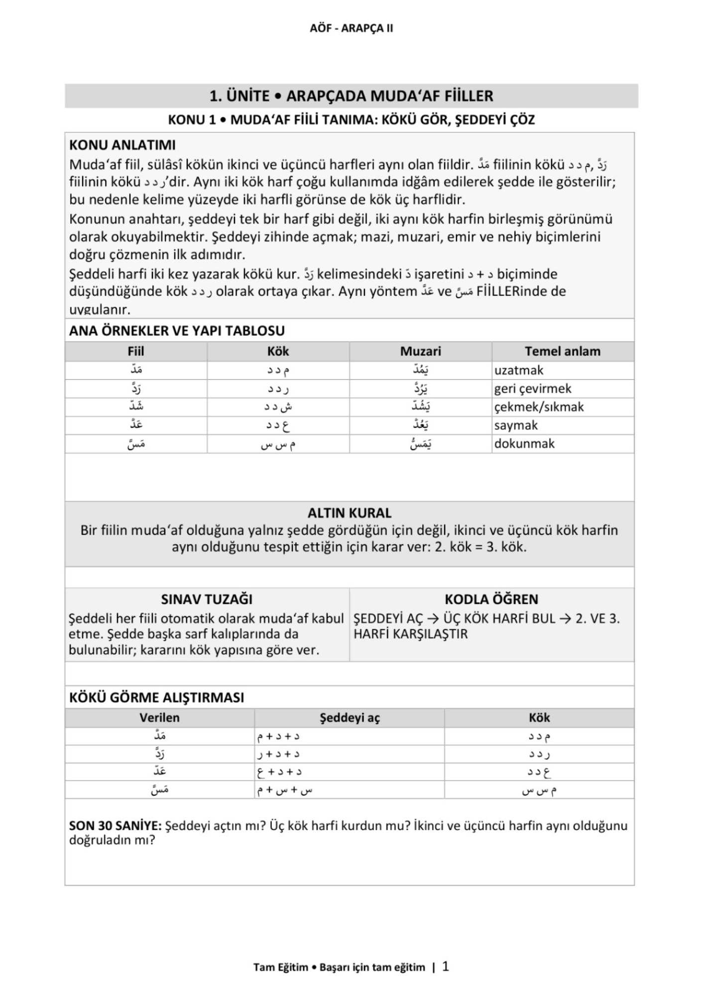 AÖF İLAHİYAT 2. YARIYIL TAM PAKET – 6 KİTAP