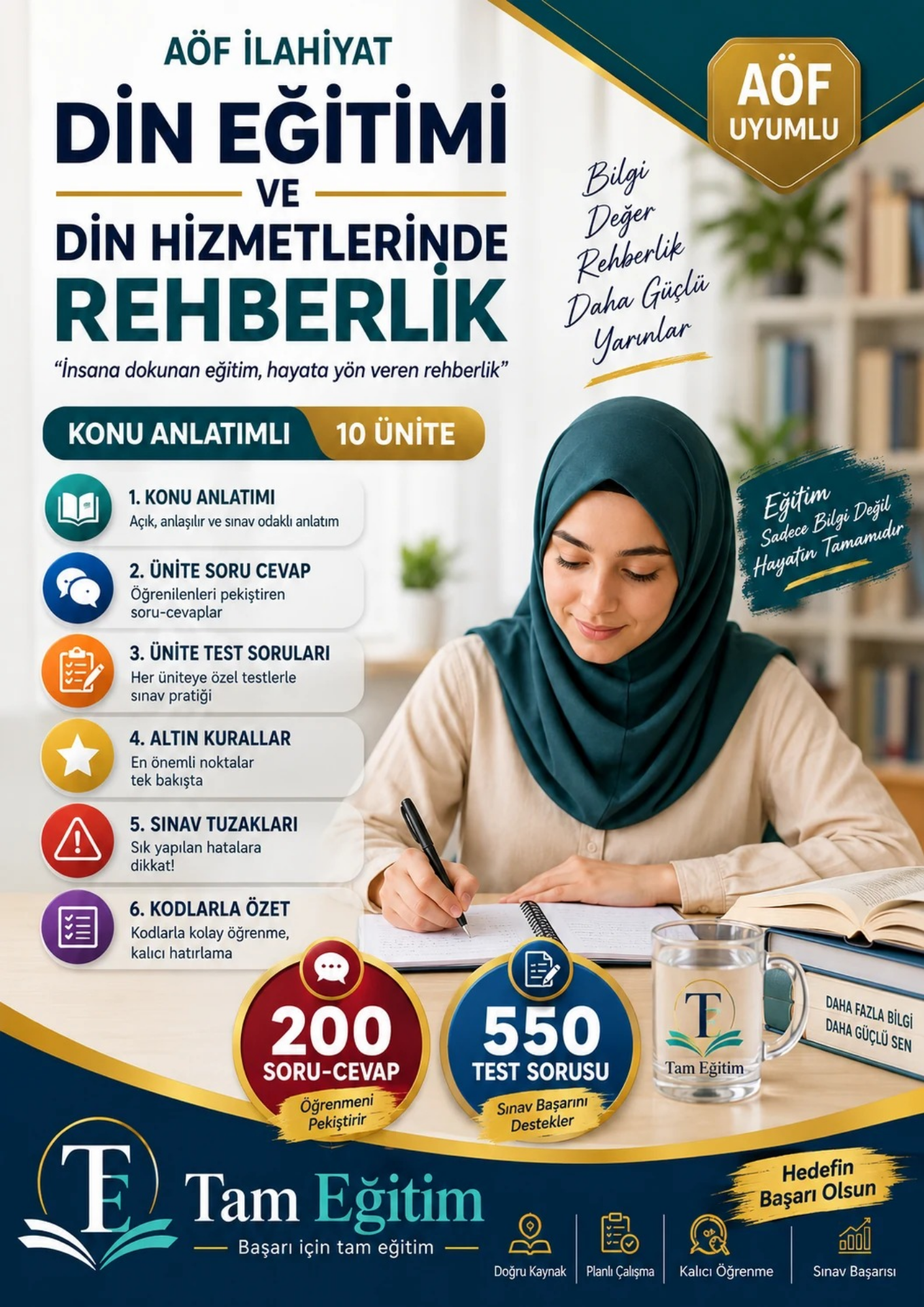AÖF İlahiyat 4. Yarıyıl Tam Paket – 8 Kitap