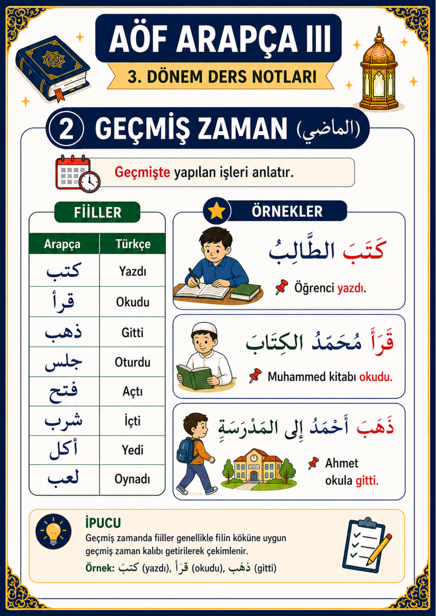 AÖF İLAHİYAT ARAPÇA – TÜM SINIFLAR İÇİN (Kodlarla ARAPÇA)