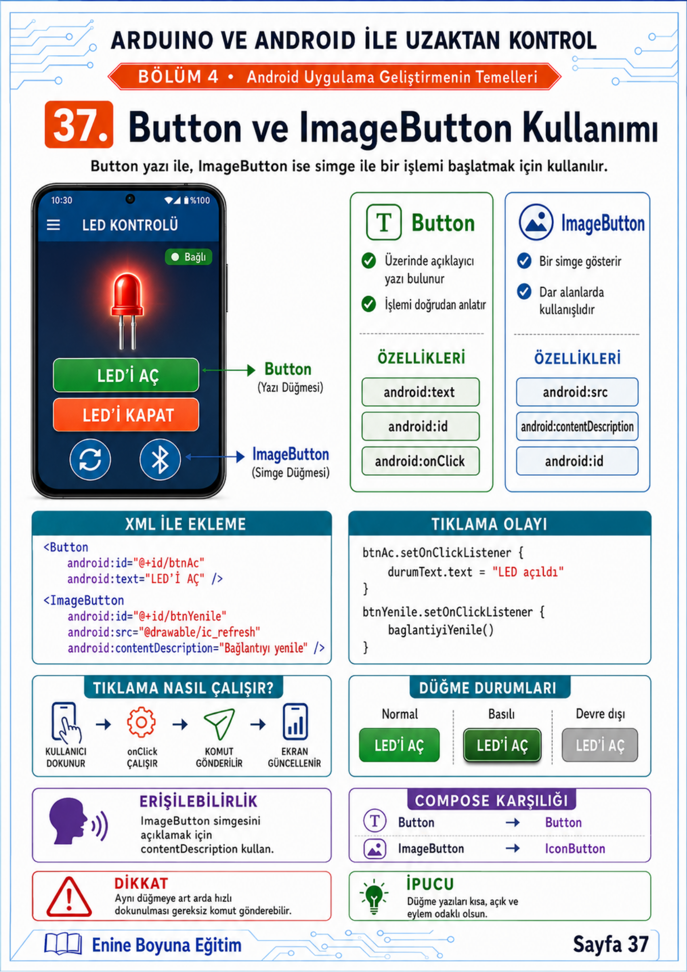 Arduino ve Android ile Uzaktan Kontrol