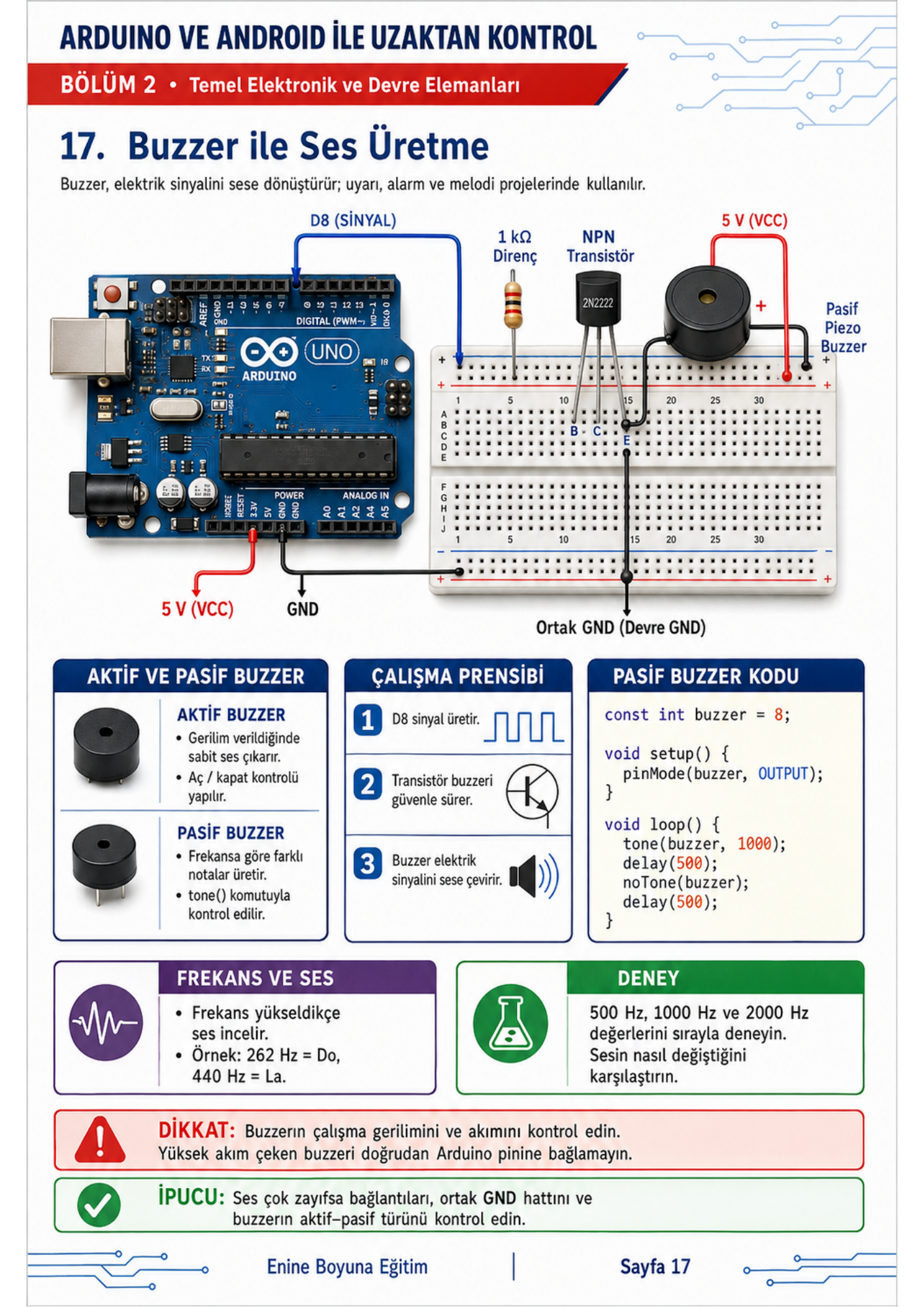 Arduino ve Android ile Uzaktan Kontrol