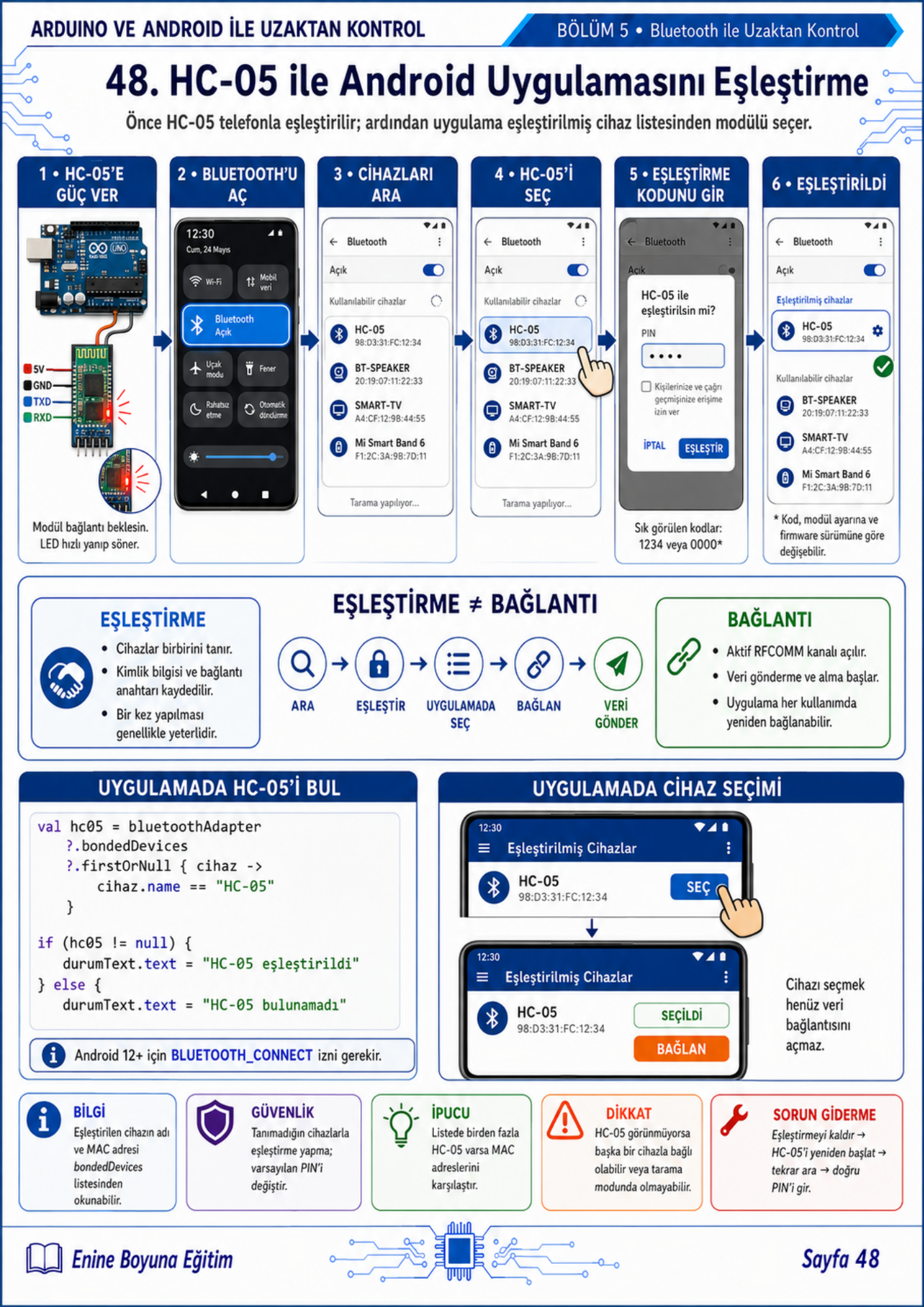 Arduino ve Android ile Uzaktan Kontrol