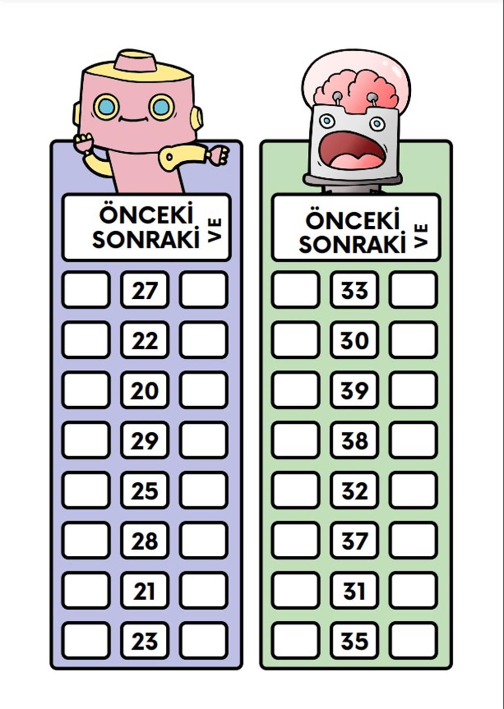 Birinci Sınıflar Matematik Eğitim Seti (5 Kitap)