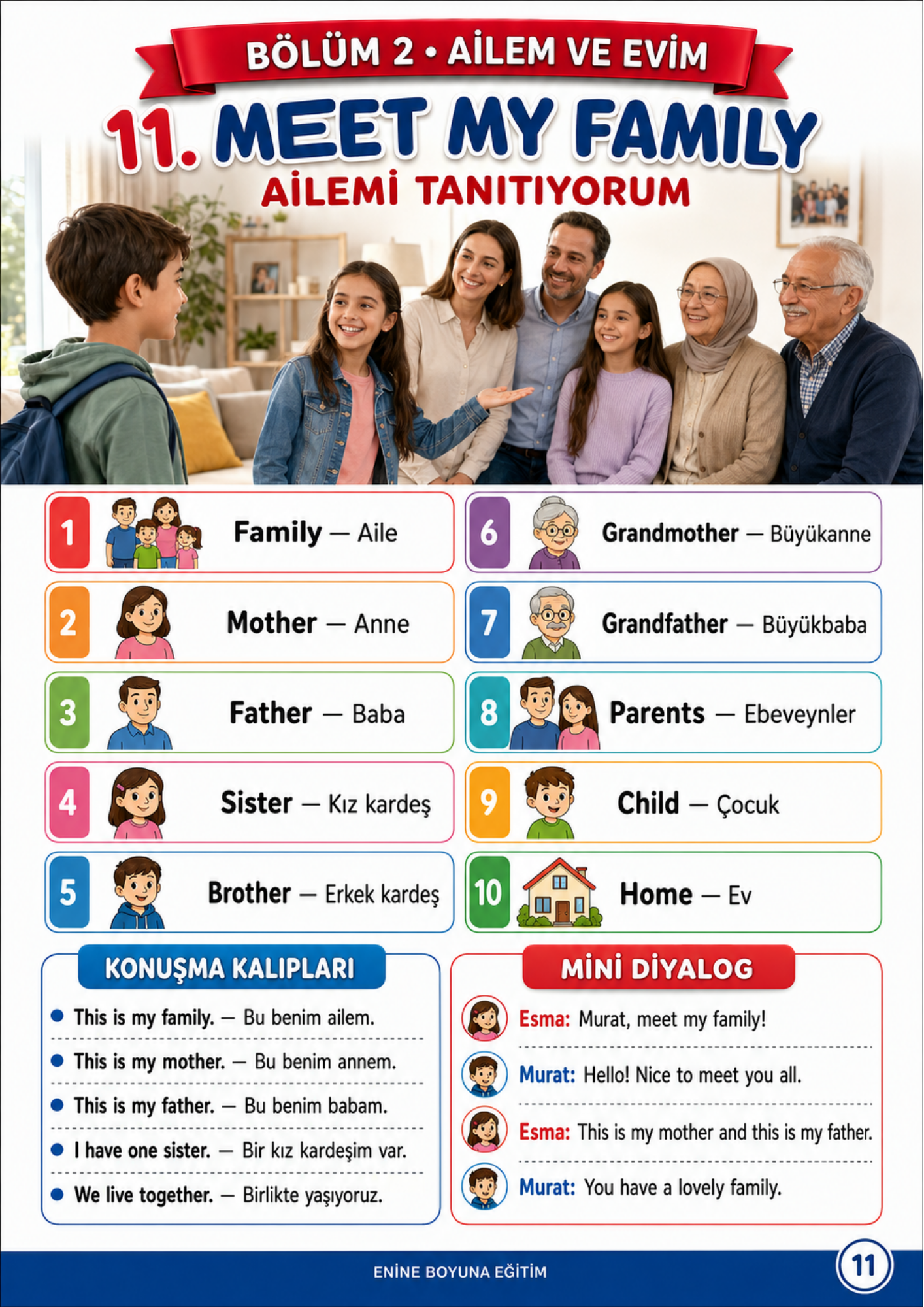 Çocuklar İçin İngilizce Pratik Kitabı