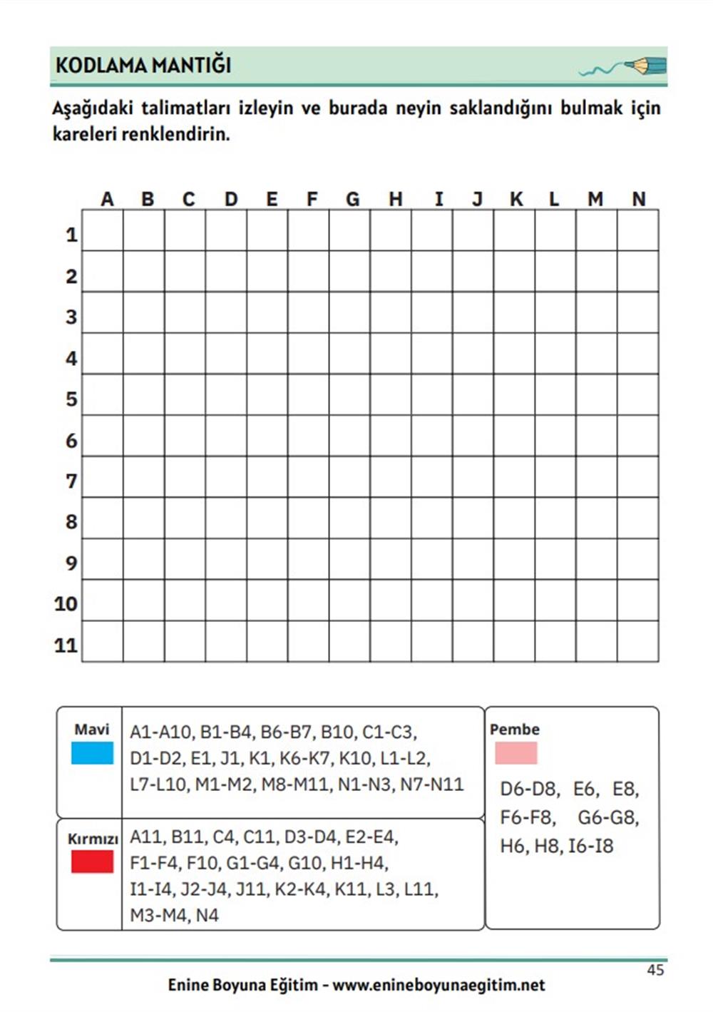 Çocuklar İçin Kodlama Eğitim Seti (5-11 Yaş İçindir)