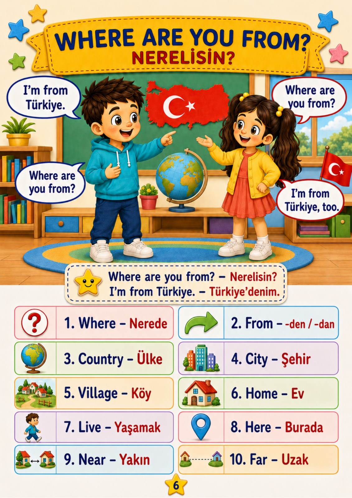 ÇOCUKLAR İÇİN OKUL ÖNCESİ İNGİLİZCE EĞİTİM SETİ – 3 SEVİYE, 450 DERS, TAM SAYFA RENKLİ