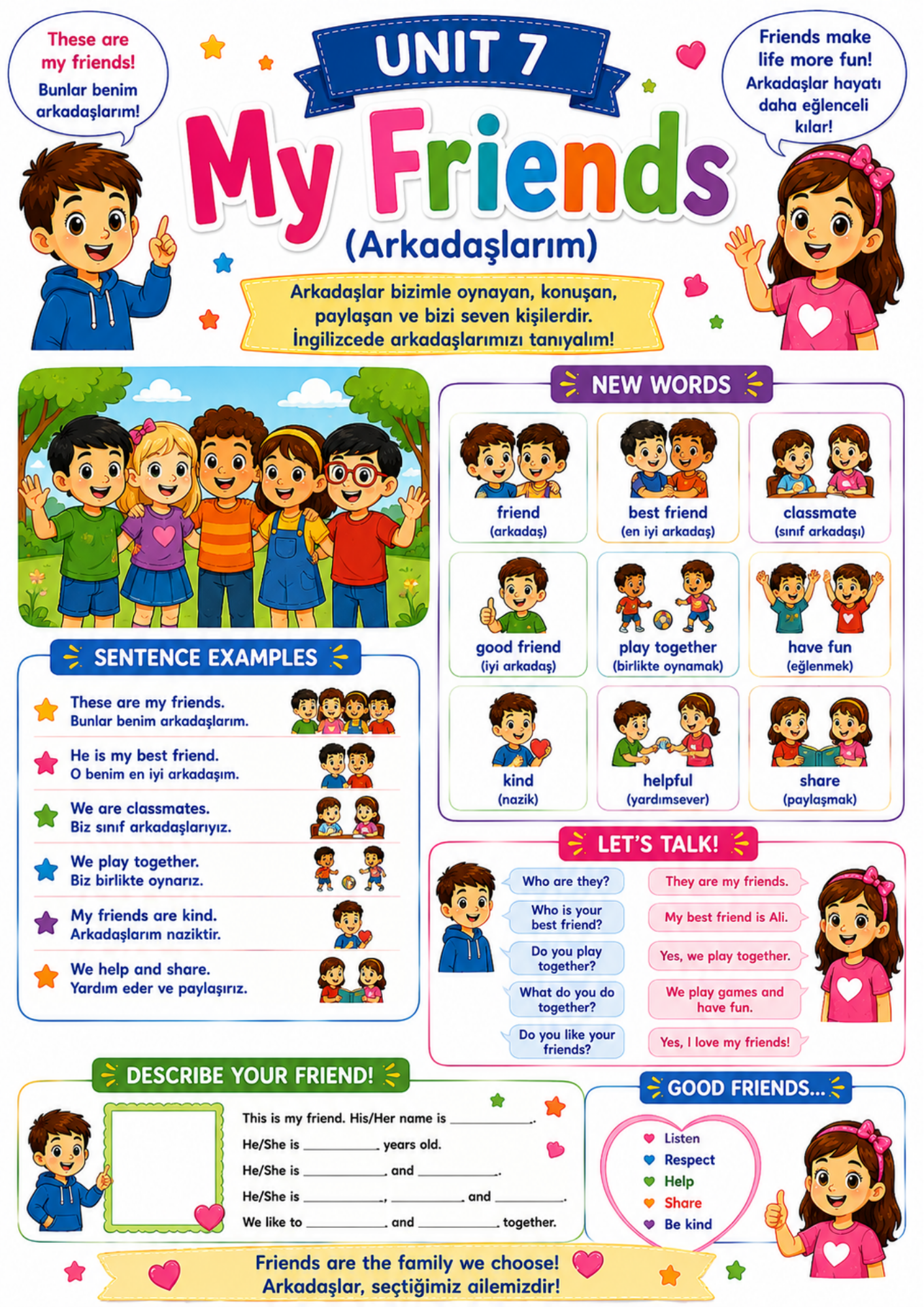 Çocuklar İçin Temel İngilizce Fasikül Seti