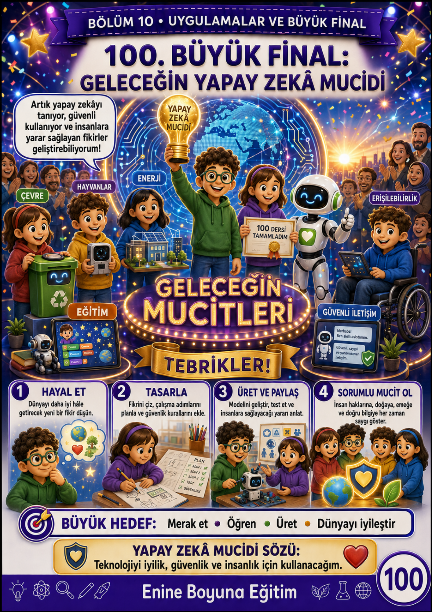 Çocuklara Yapay Zekâ Öğreten Kitap