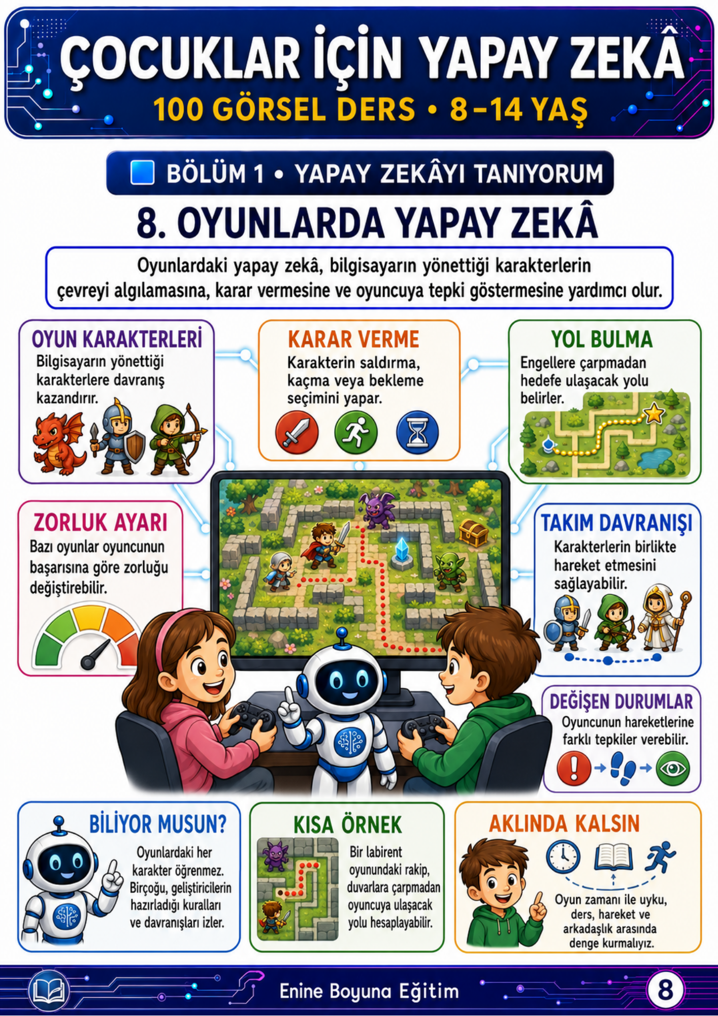 Çocuklara Yapay Zekâ Öğreten Kitap