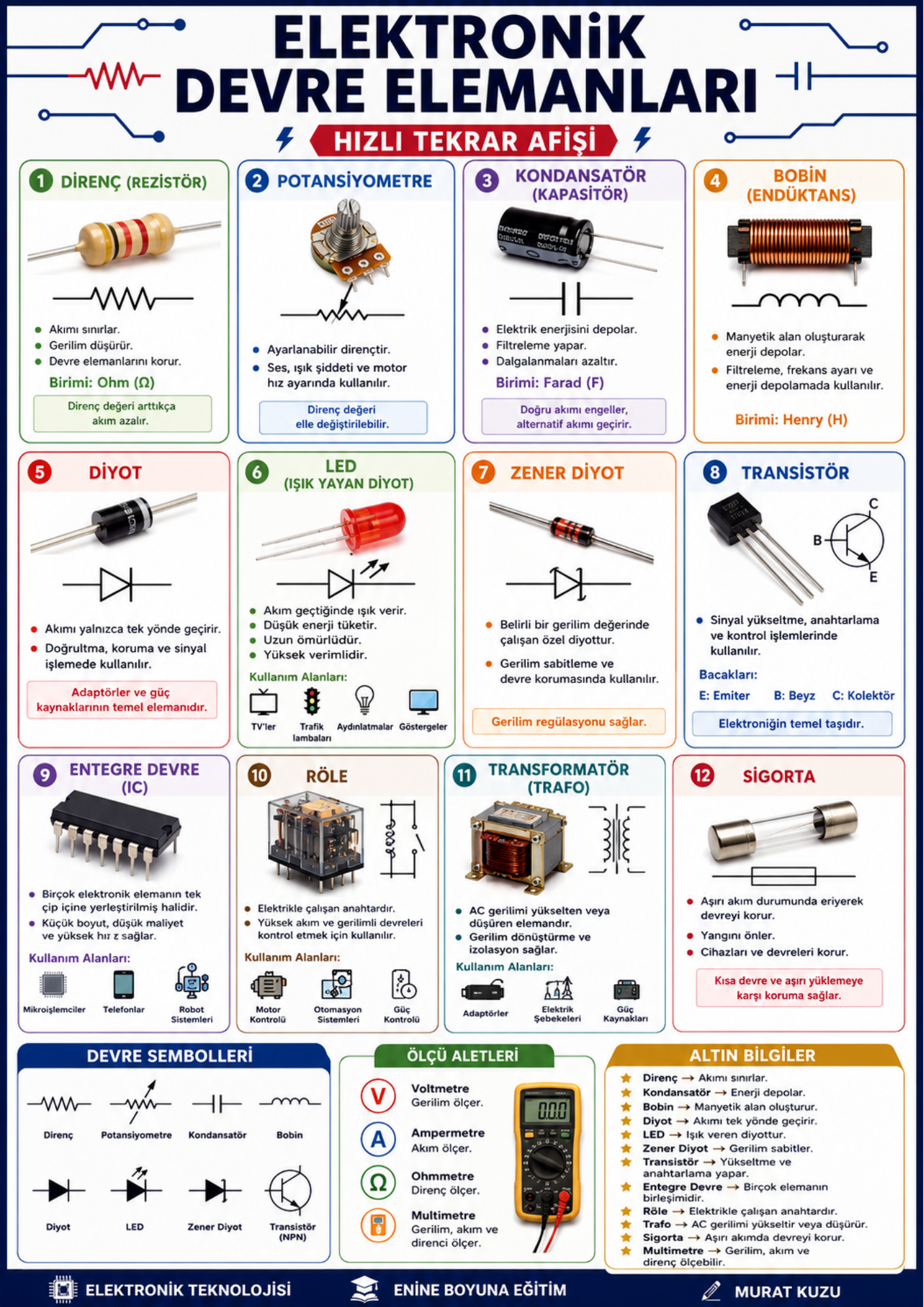 ELEKTRONİK DEVRE ELEMANLARI