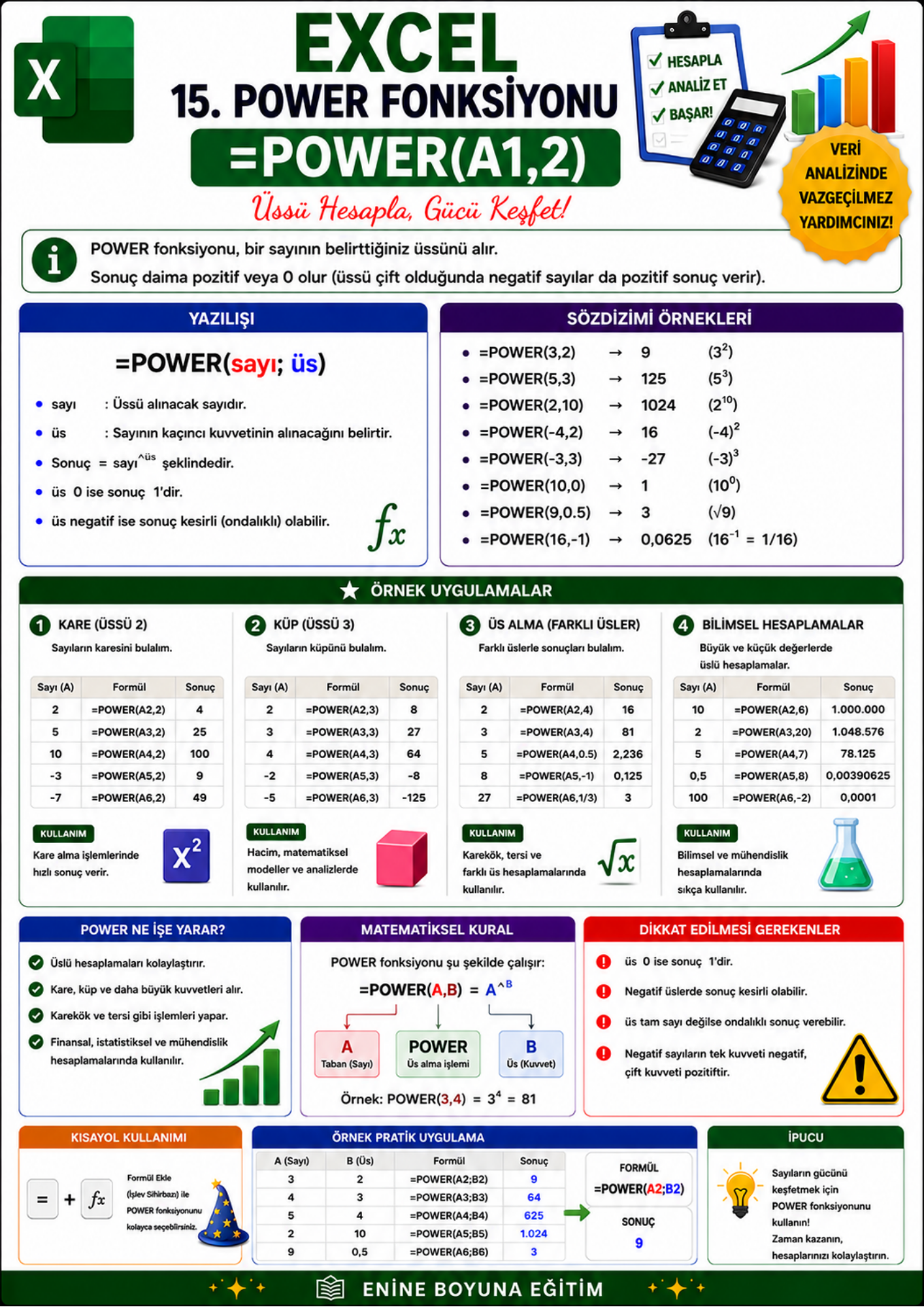 EXCEL FORMÜL ATLASI 100 Profesyonel Excel Formülü