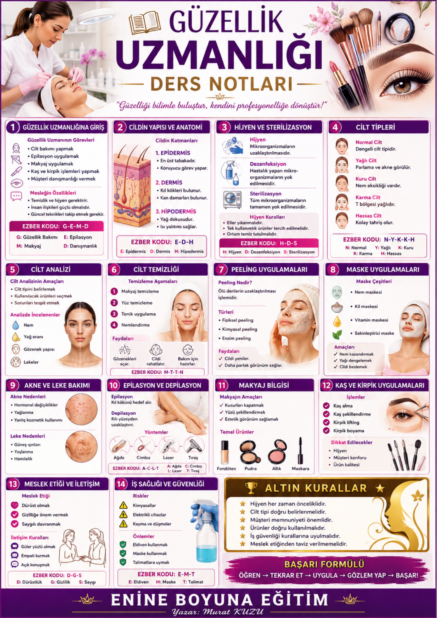 GÜZELLİK UZMANLIĞI EĞİTİM KİTABI