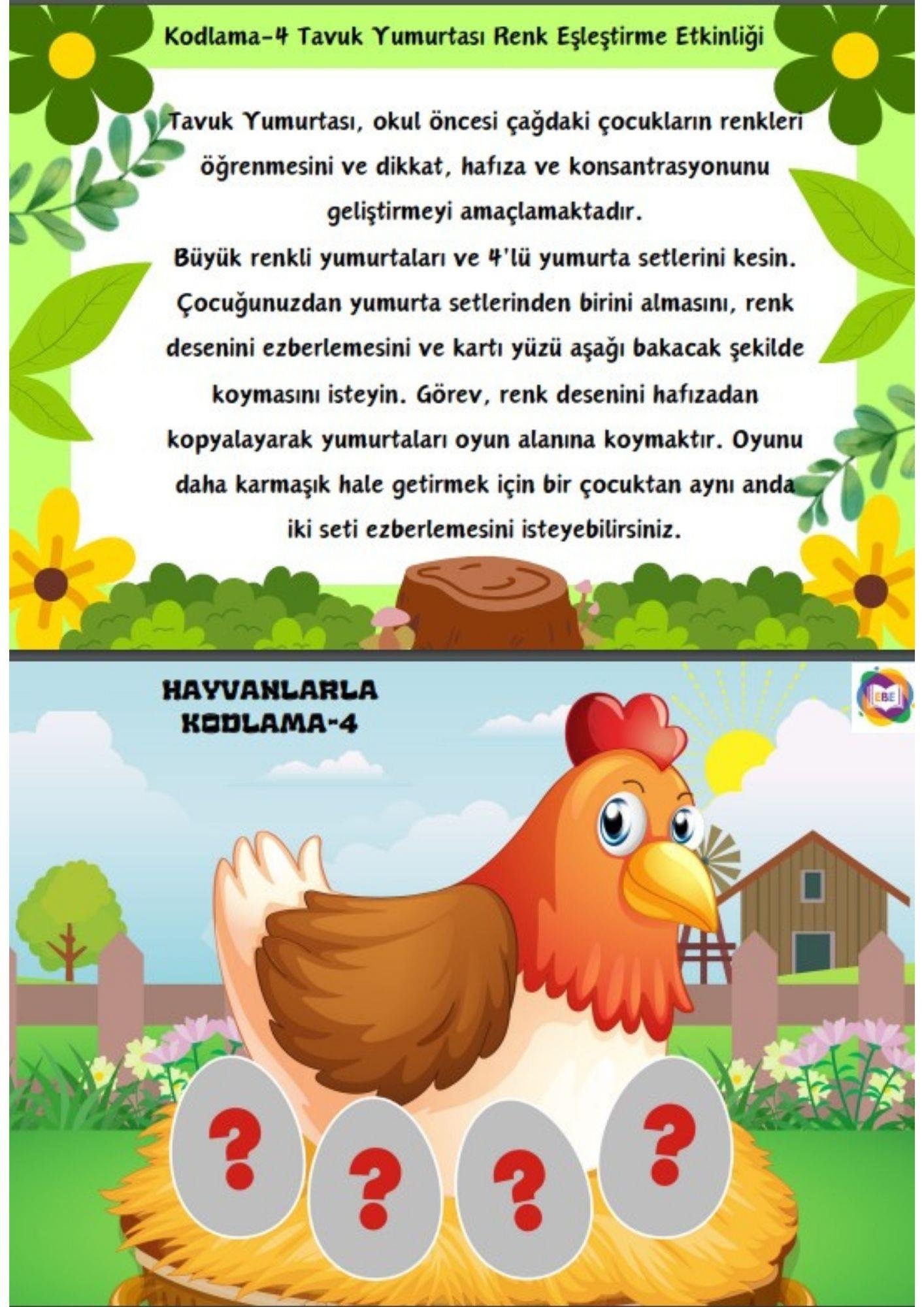 Hayvanlarla Kodlama Eğitim Seti 