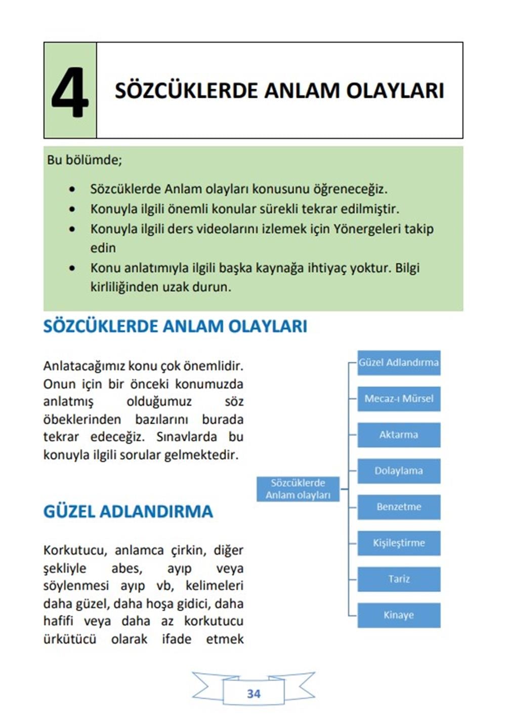 Her Derde Deva TÜRKÇE (9 Fasikül Konu Anlatımı)
