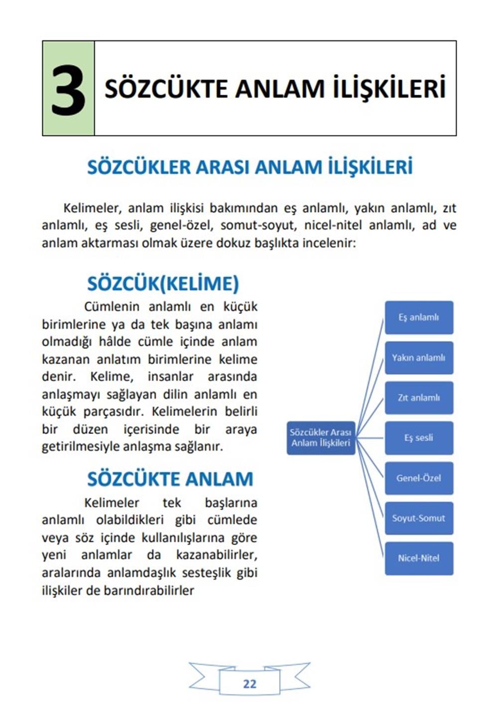 Her Derde Deva TÜRKÇE (9 Fasikül Konu Anlatımı)