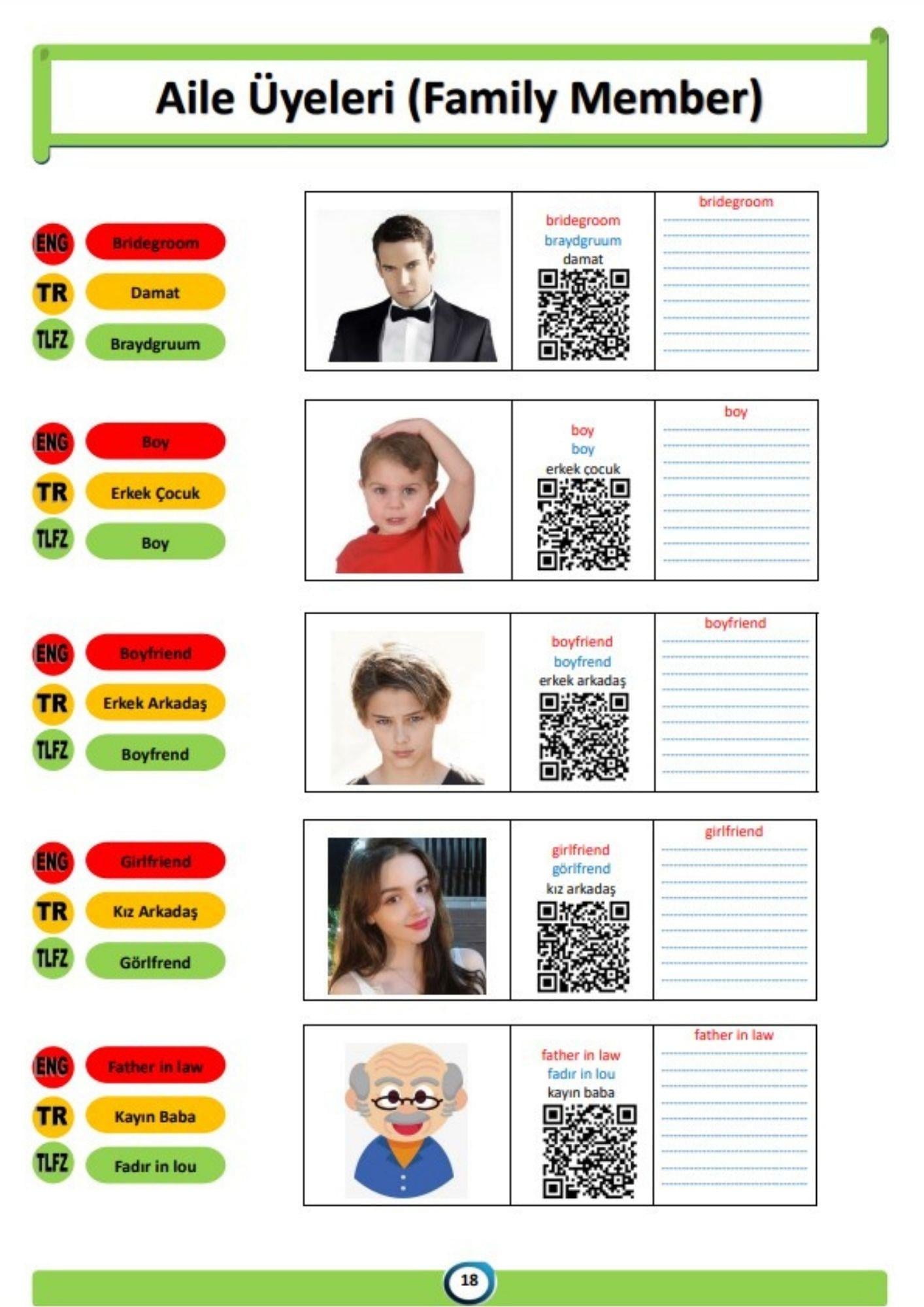 Herkese İngilizce Öğreten Eğitim Seti  (5000 SAYFA)